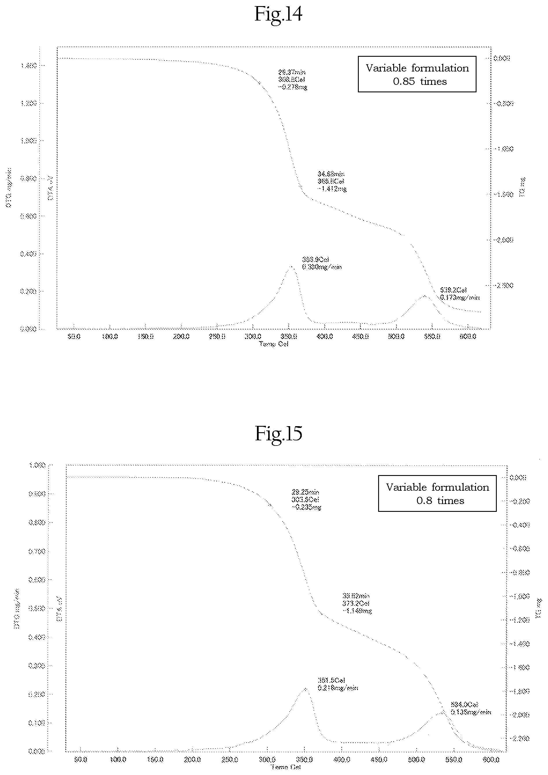 Patent US12134714 Figure 8 – Thermosetting adhesive and adhesive sheet