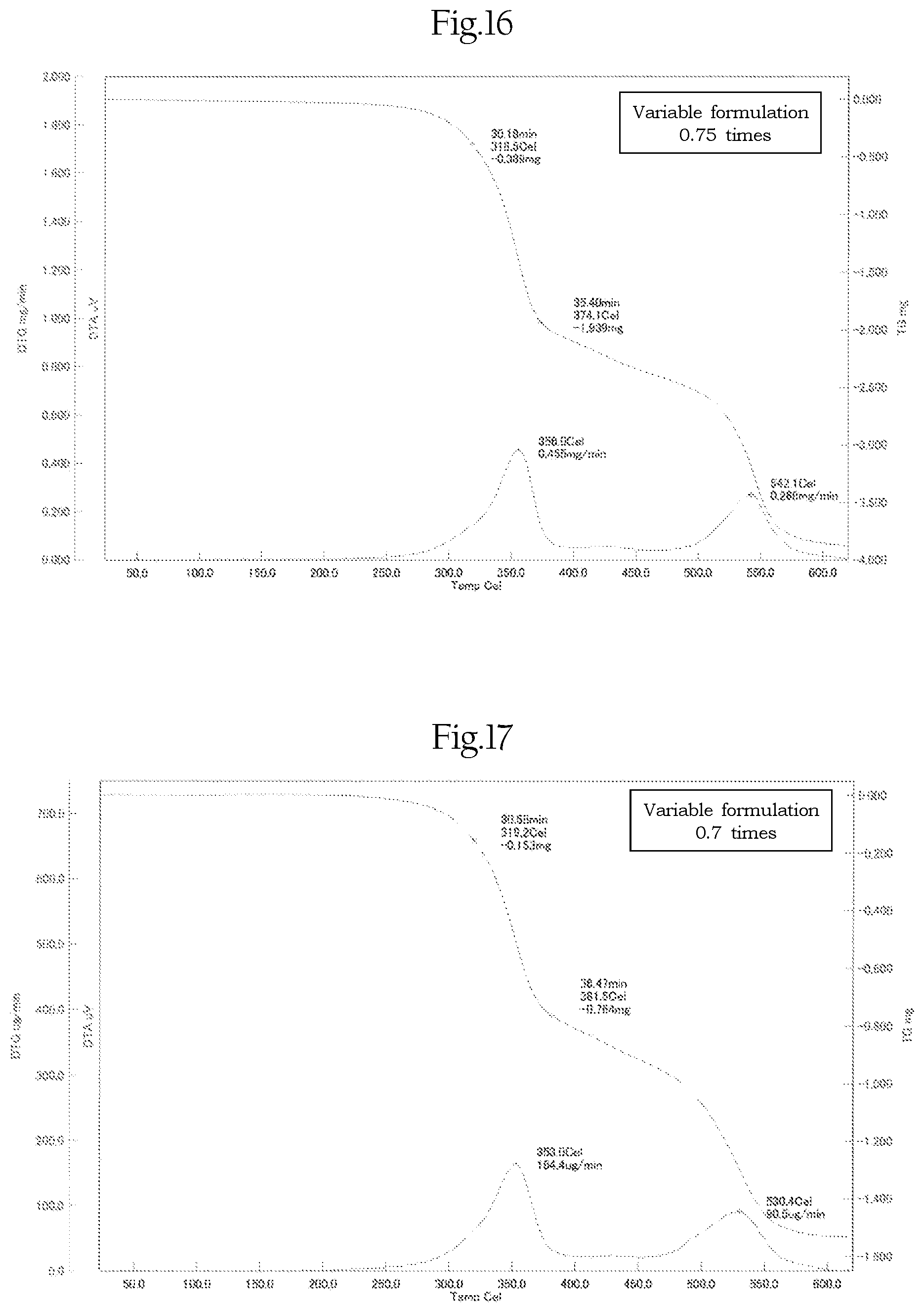 Patent US12134714 Figure 9 – Thermosetting adhesive and adhesive sheet