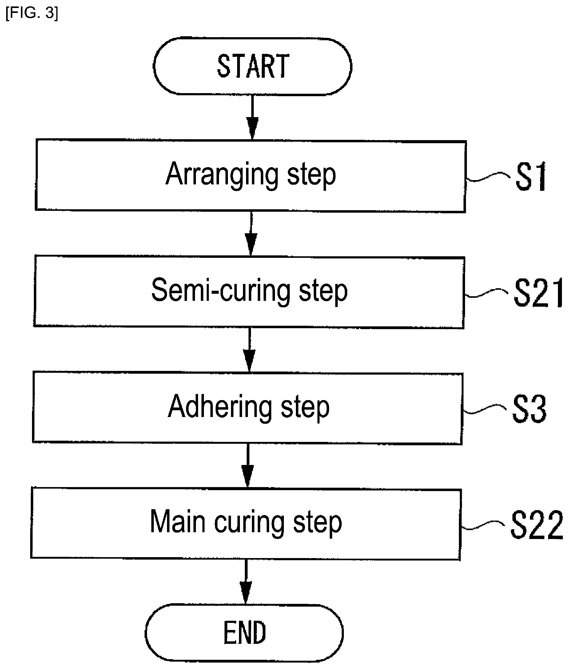 Patent US12134717 Figure 2 – Curable silicone composition and cured product of same, multilayer body and method for producing same, and optical device or optical display