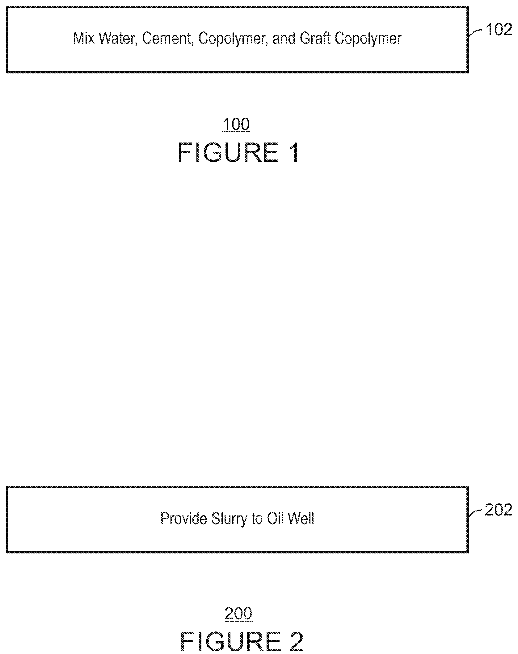 Patent US12134732 Figure 1 – Fluid loss control additive