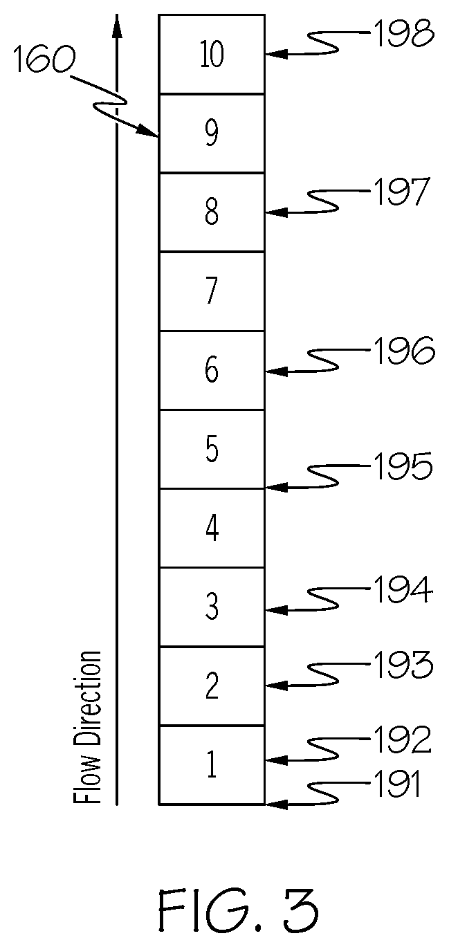 Patent US12134737 Figure 3 – Fluid catalytic cracking unit with reactivity based naphtha recycle to enhance propylene production