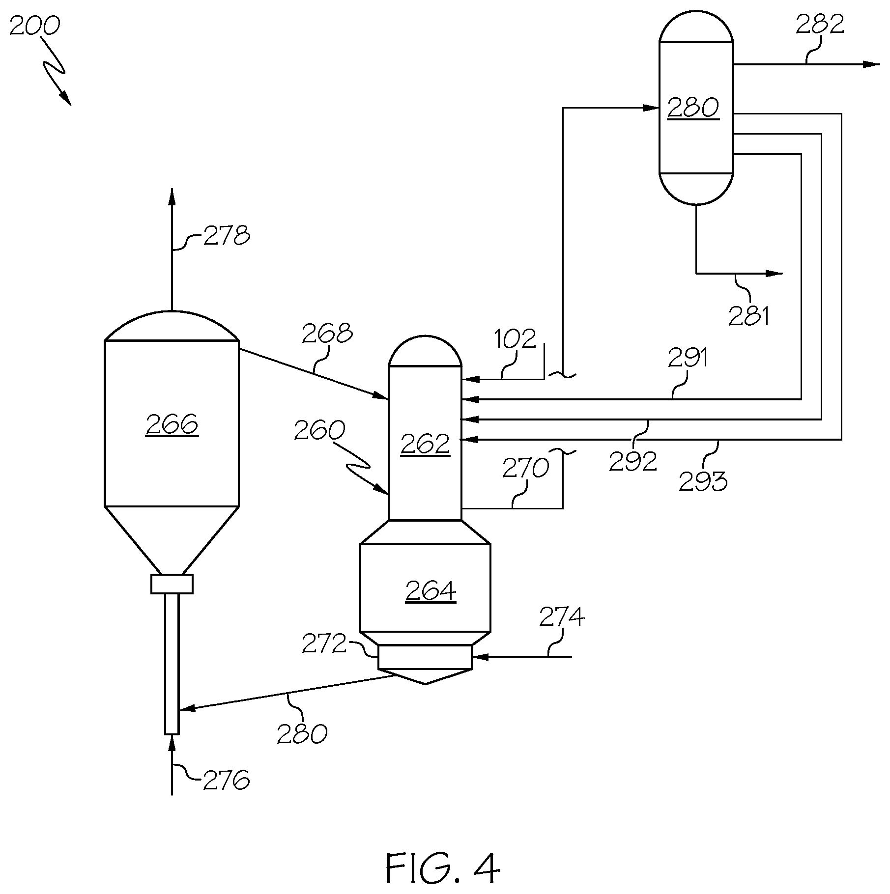 Patent US12134737 Figure 4 – Fluid catalytic cracking unit with reactivity based naphtha recycle to enhance propylene production