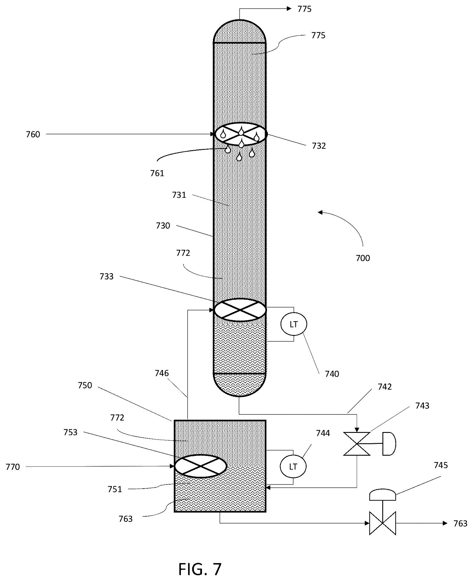 Patent US12134739 Figure 7 – Systems and methods for crude oil desalting and dehydration in a vertical vessel