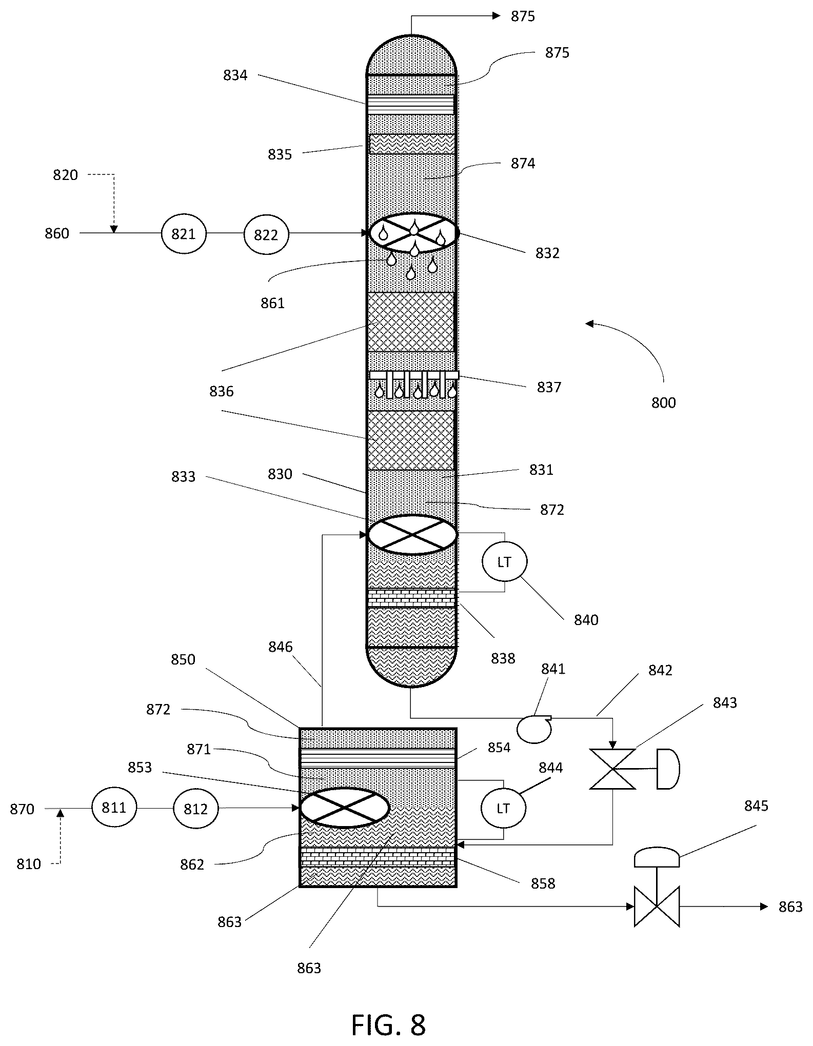 Patent US12134739 Figure 8 – Systems and methods for crude oil desalting and dehydration in a vertical vessel