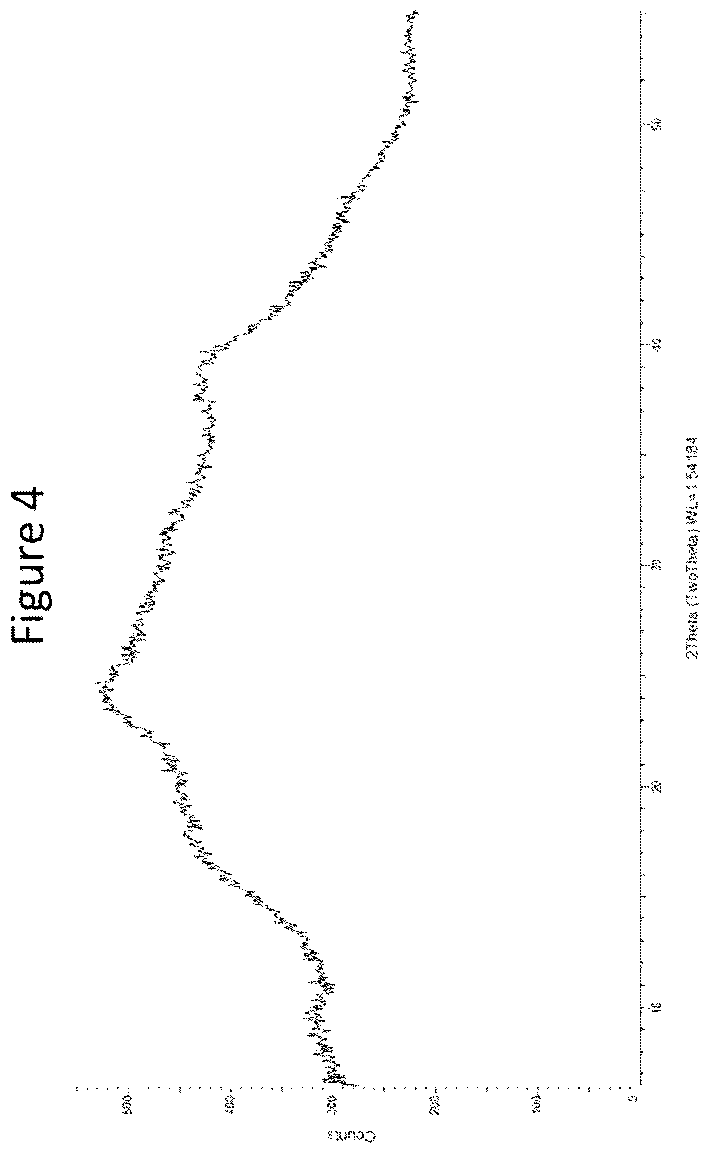 Patent US12134749 Figure 2 – Shaped detergent product composition comprising aminopolycarboxylate