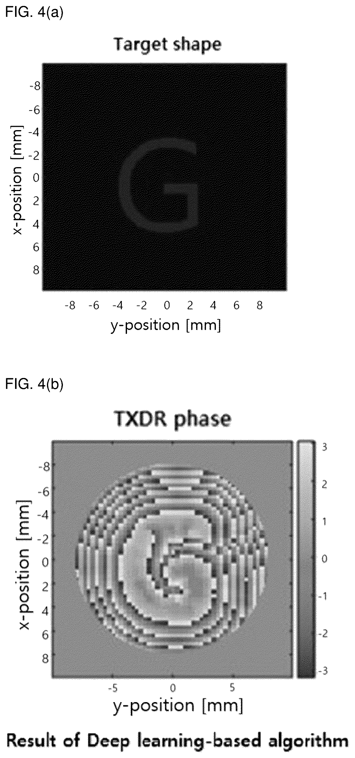 Patent US12134755 Figure 3 – Cell stimulation and culture platform using ultrasonic hologram
