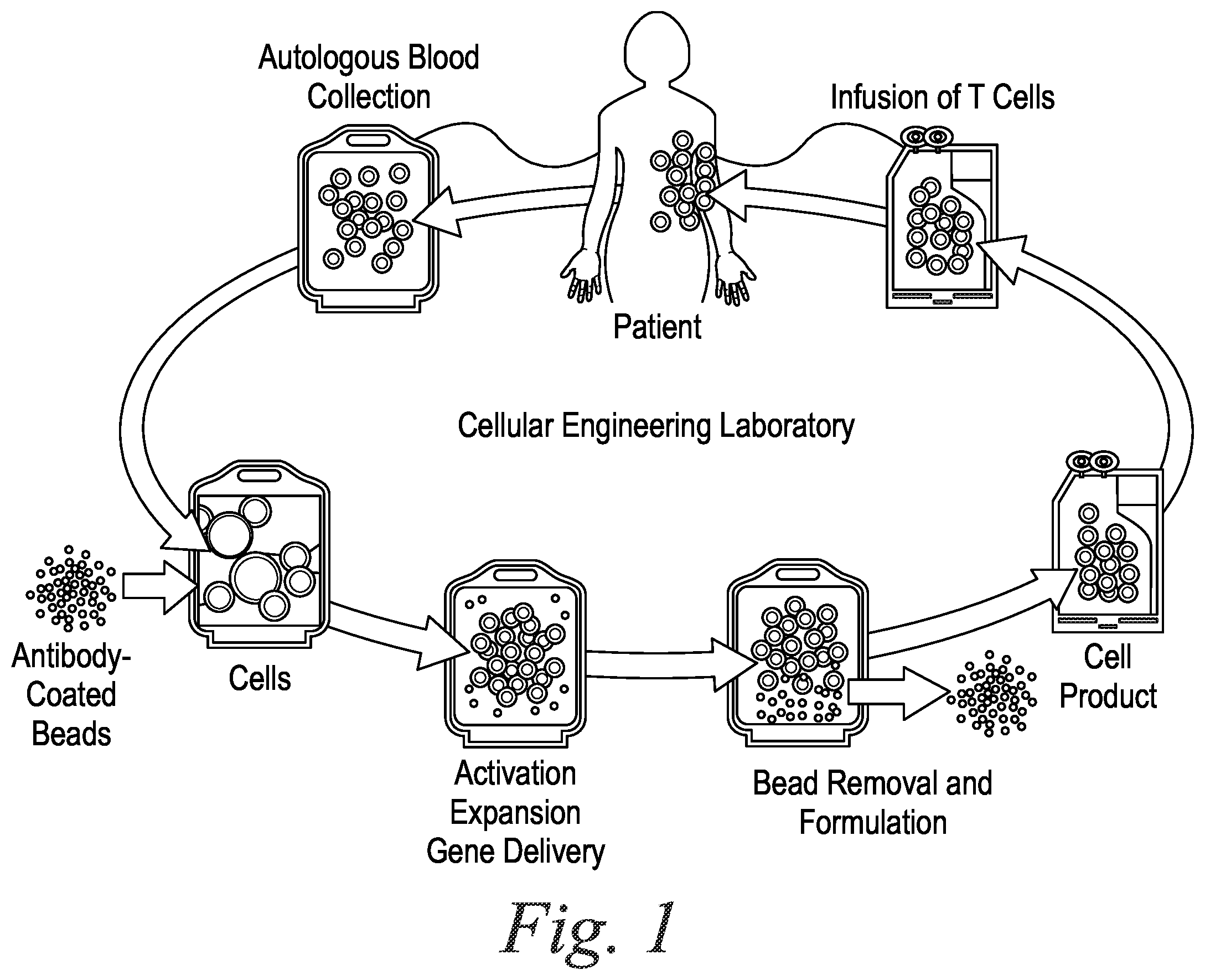 Patent US12134757 Figure 1 – Apparatus