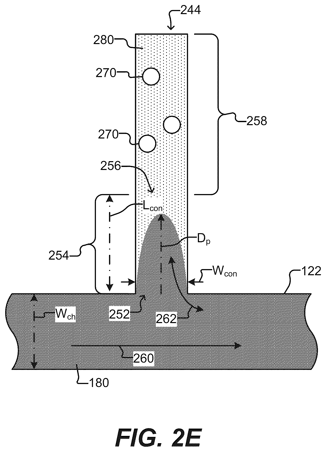 Patent US12134758 Figure 4 – Microfluidic cell culture
