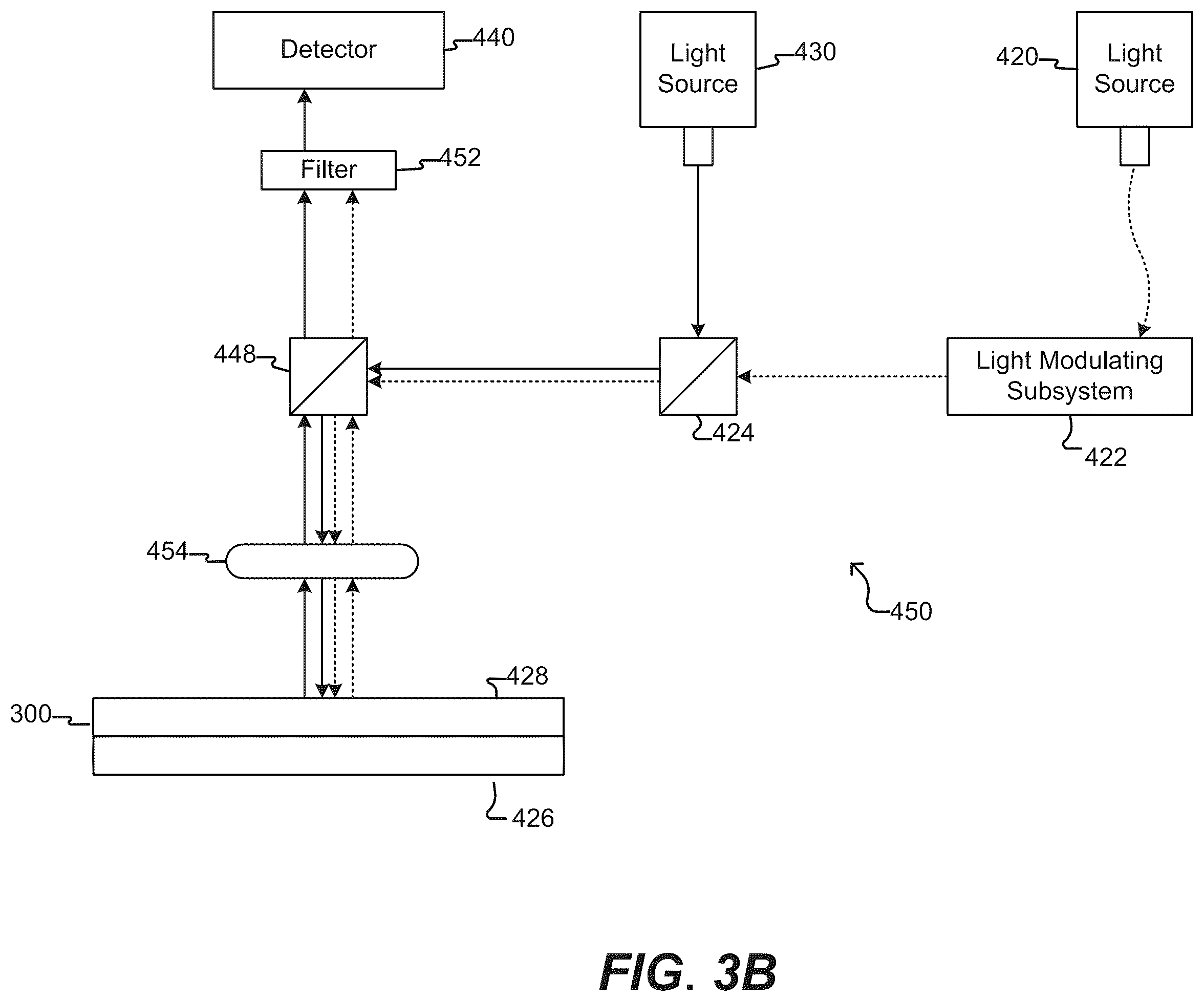 Patent US12134758 Figure 7 – Microfluidic cell culture