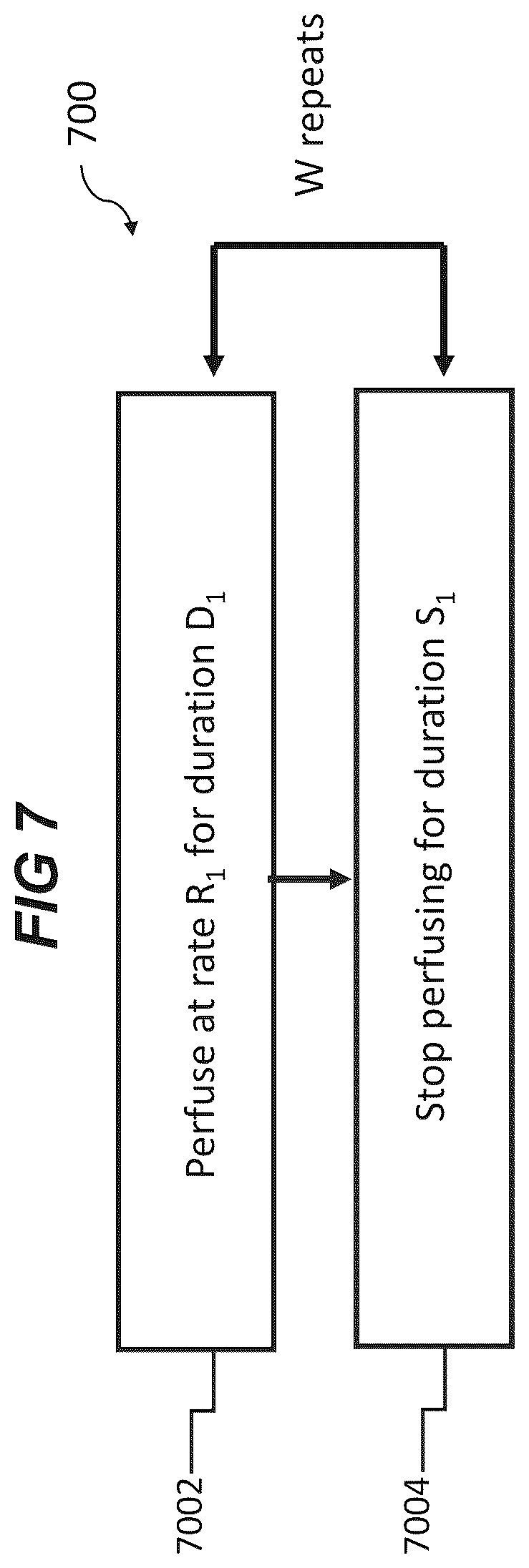 Patent US12134758 Figure 15 – Microfluidic cell culture