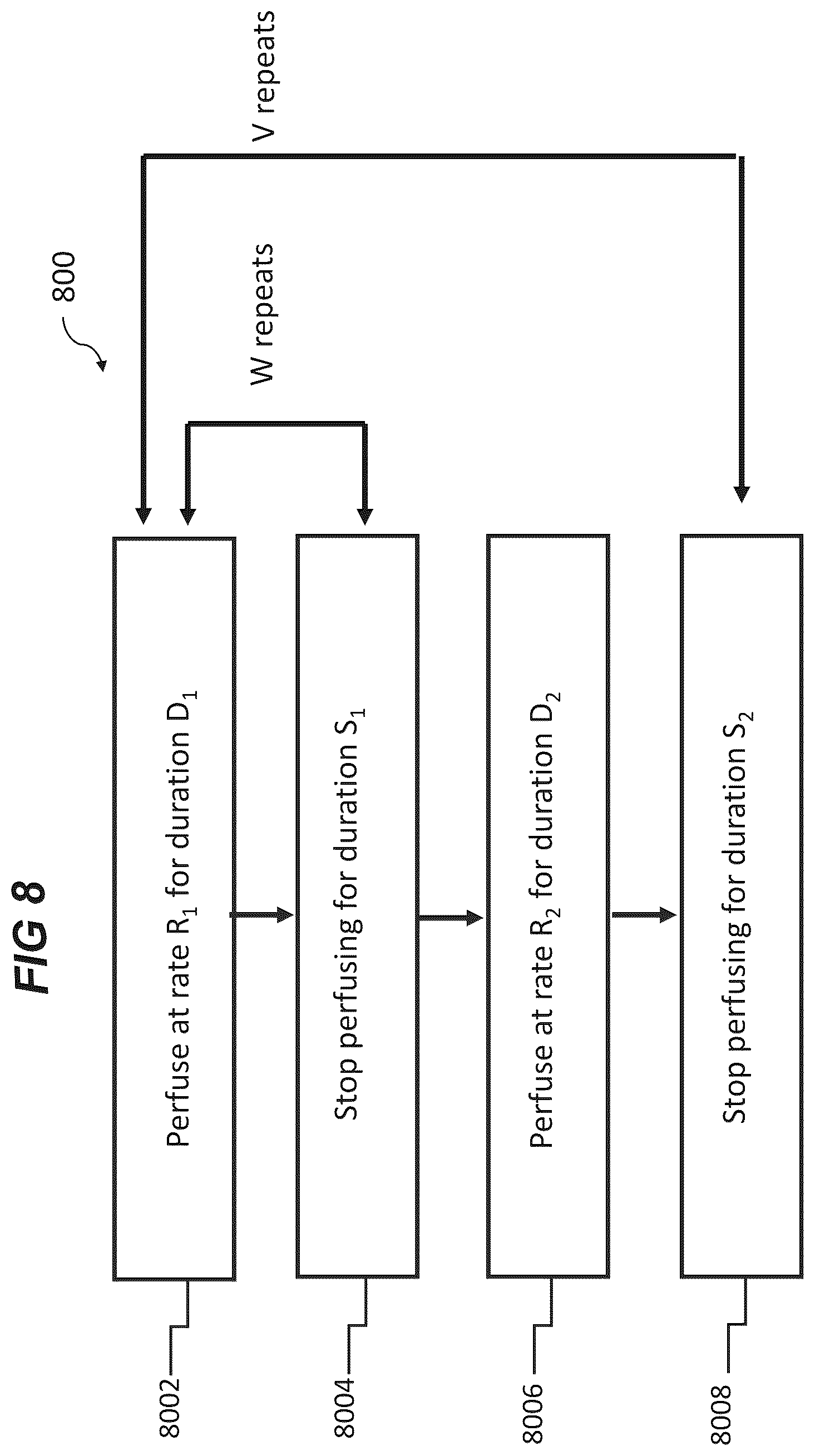 Patent US12134758 Figure 16 – Microfluidic cell culture