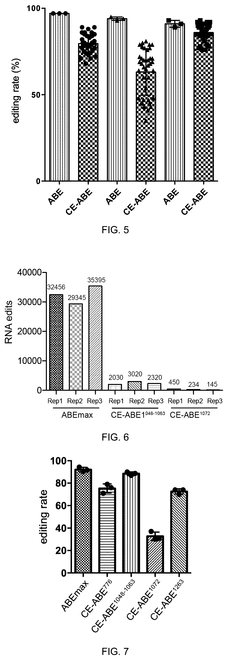 Patent US12134771 Figure 3 – Fusion protein and use thereof in base editing