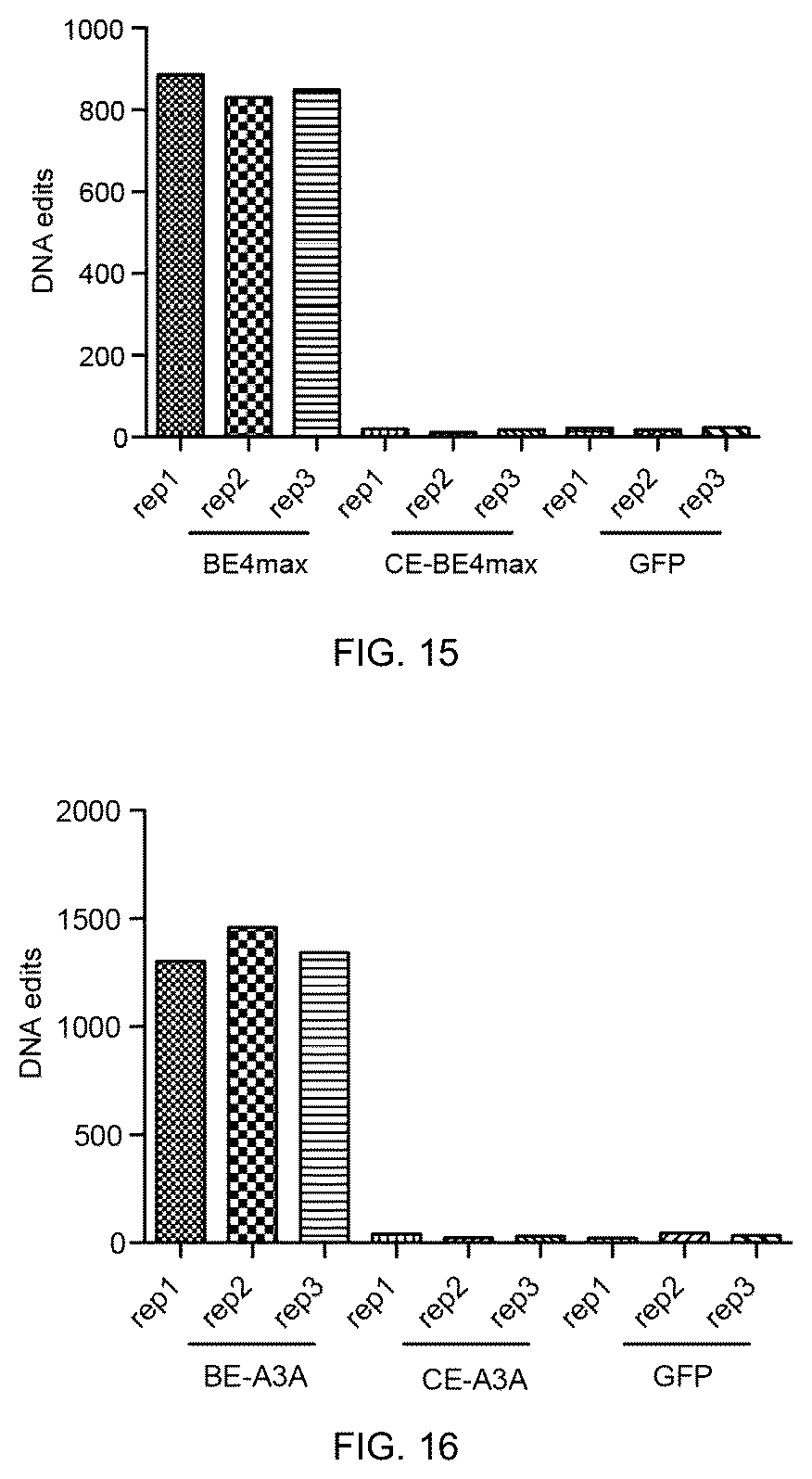 Patent US12134771 Figure 6 – Fusion protein and use thereof in base editing