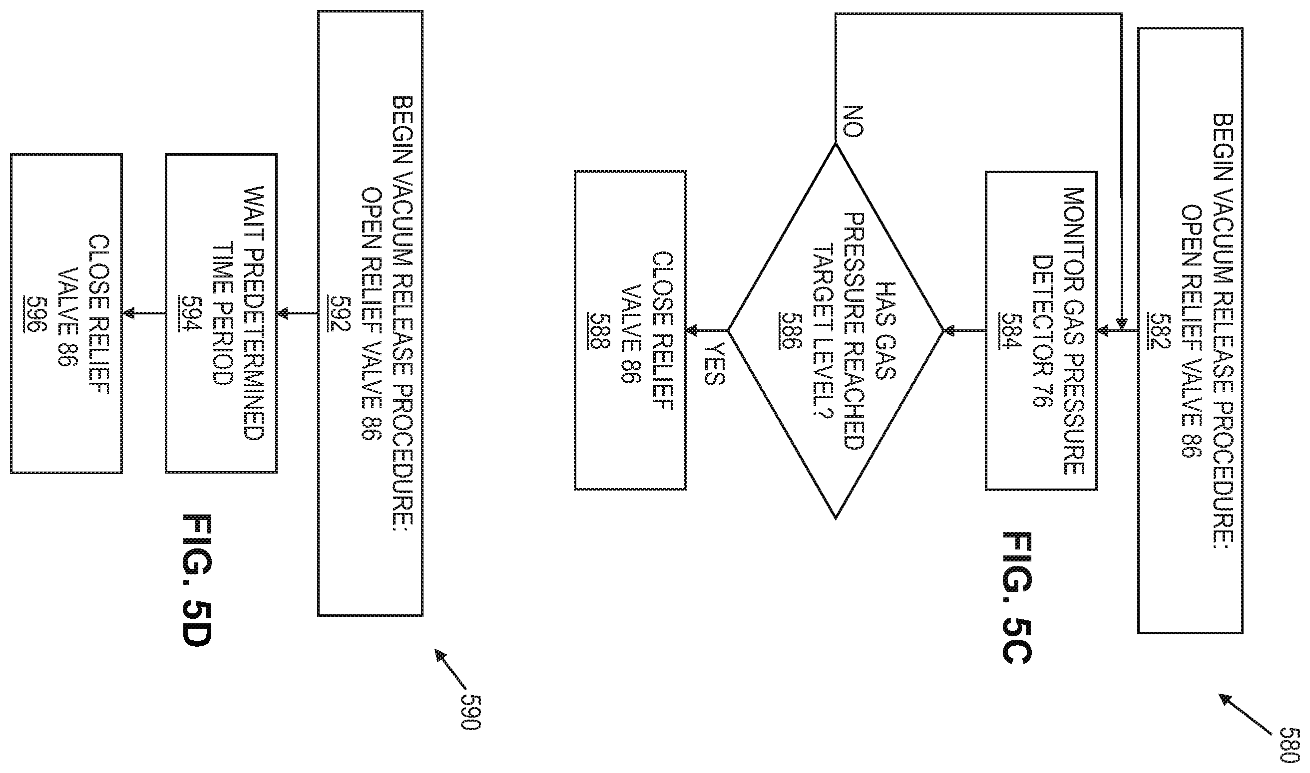 Patent US12134783 Figure 7 – Tissue processing apparatus and method for infusing bioactive agents into tissue