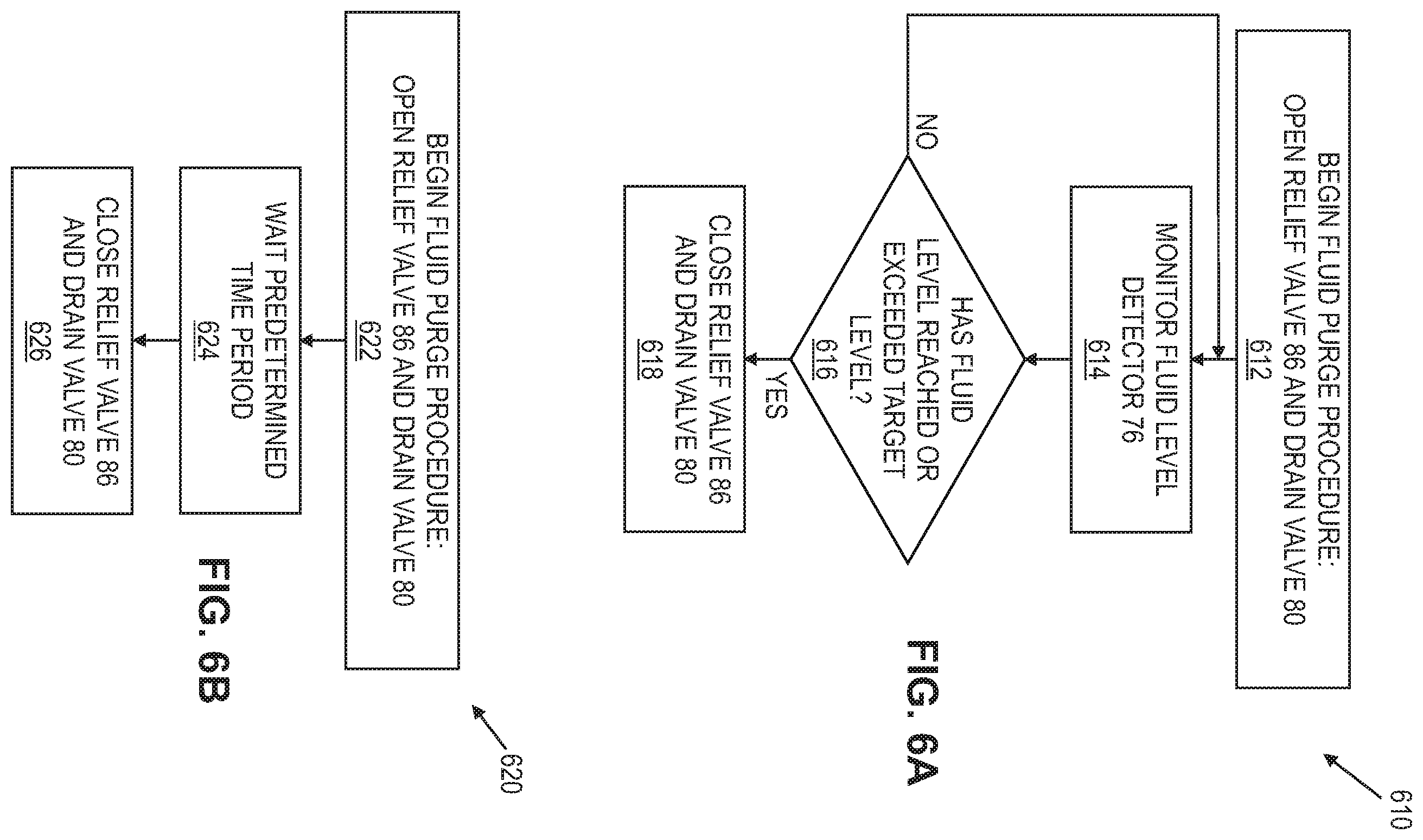 Patent US12134783 Figure 8 – Tissue processing apparatus and method for infusing bioactive agents into tissue