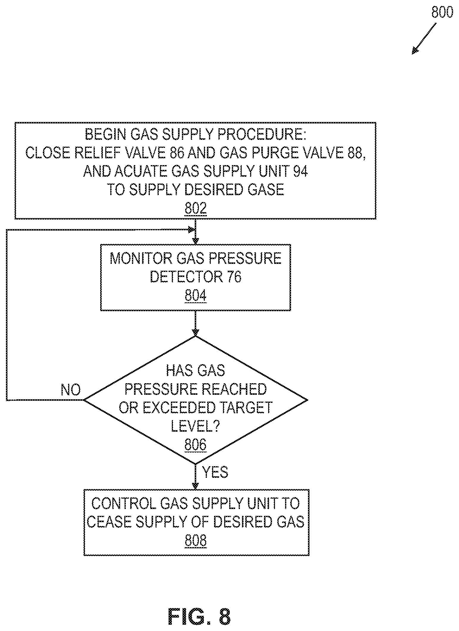 Patent US12134783 Figure 10 – Tissue processing apparatus and method for infusing bioactive agents into tissue