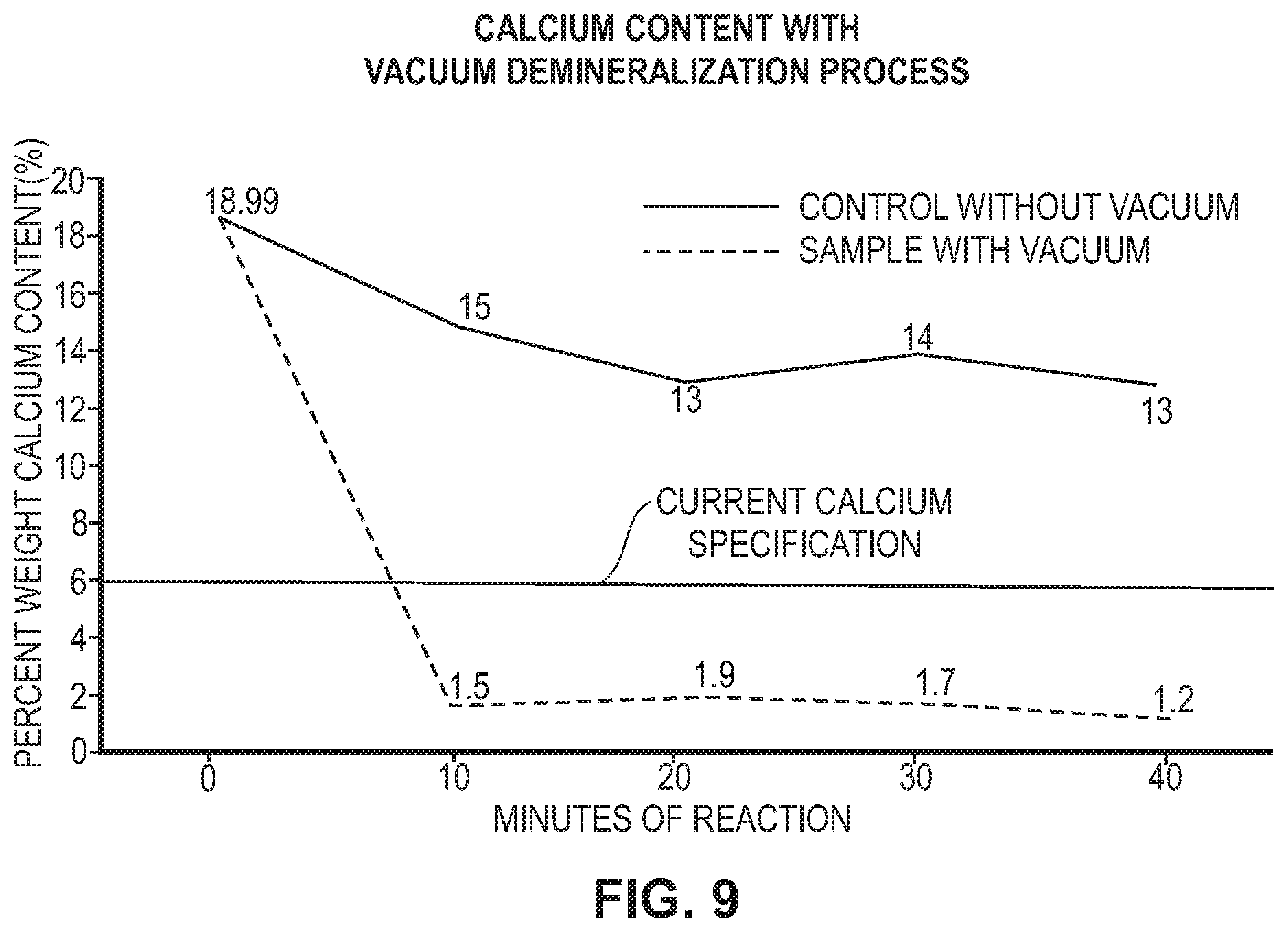 Patent US12134783 Figure 11 – Tissue processing apparatus and method for infusing bioactive agents into tissue