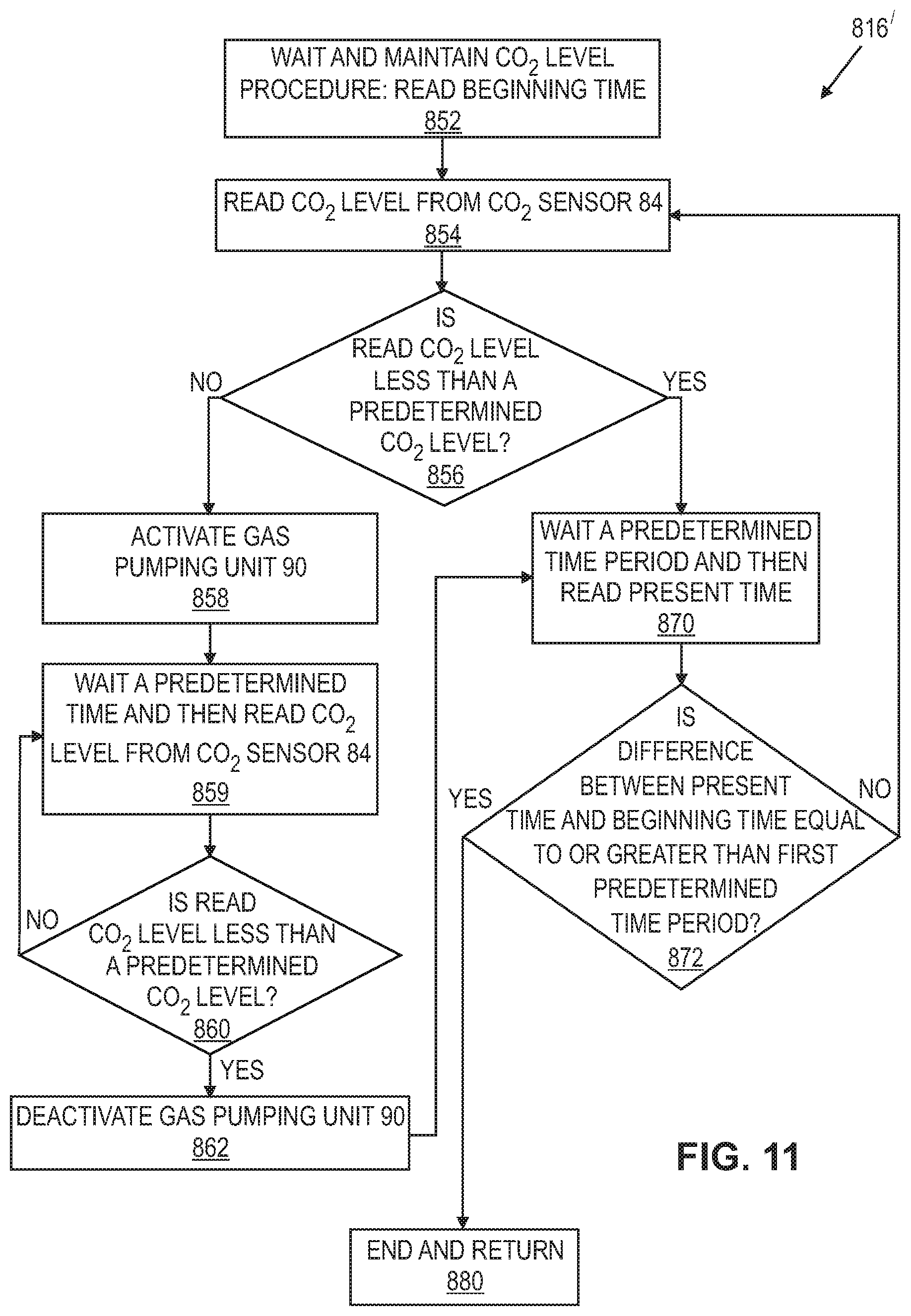 Patent US12134783 Figure 13 – Tissue processing apparatus and method for infusing bioactive agents into tissue