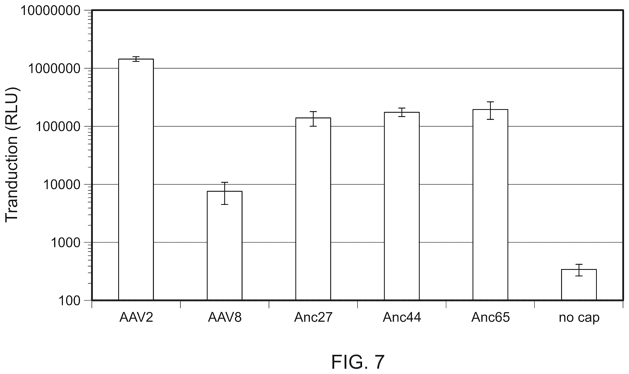 Patent US12134786 Figure 12 – Methods of predicting ancestral virus sequences and uses thereof
