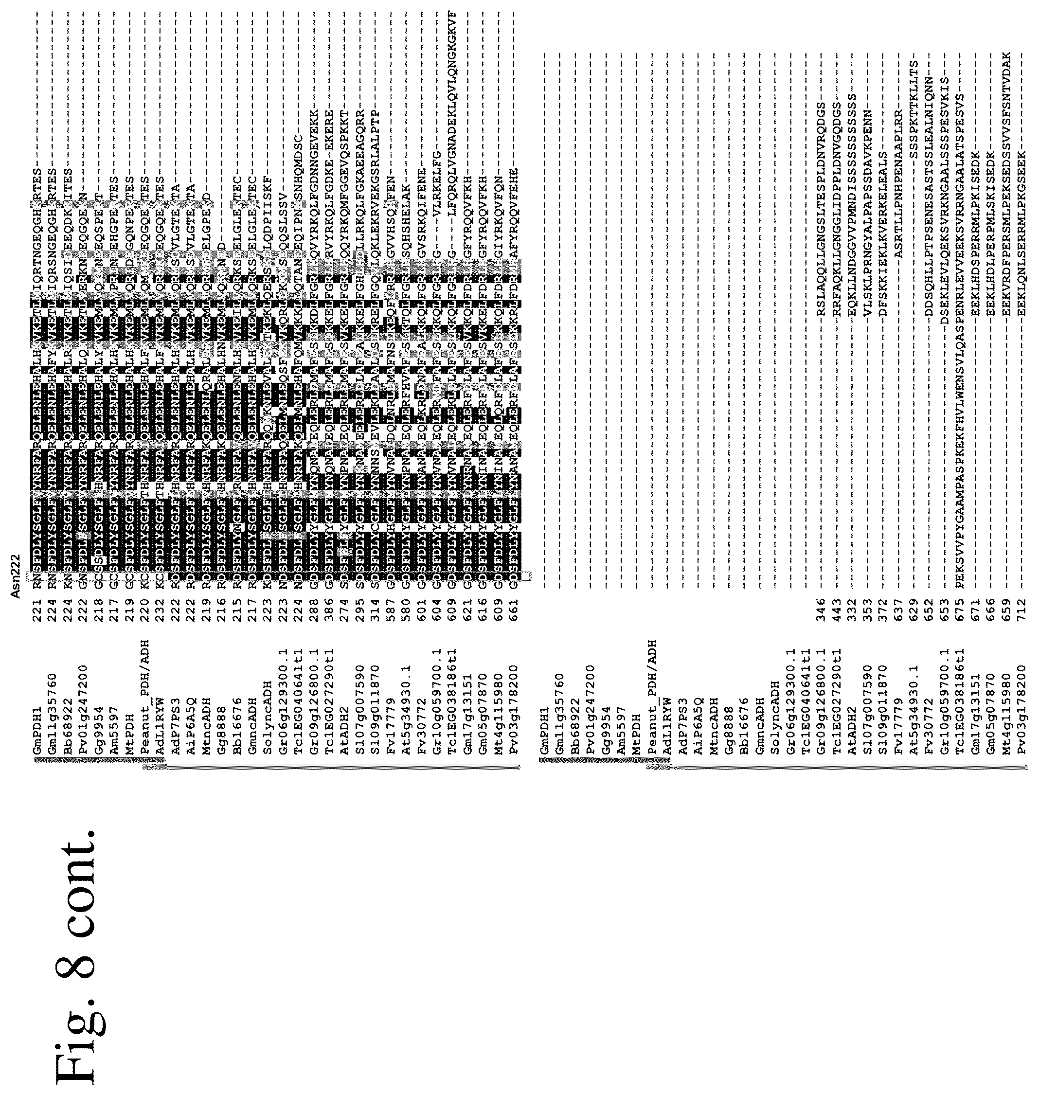 Patent US12134788 Figure 13 – Engineered prephenate dehydrogenases and arogenate dehydrogenases and methods of using the same