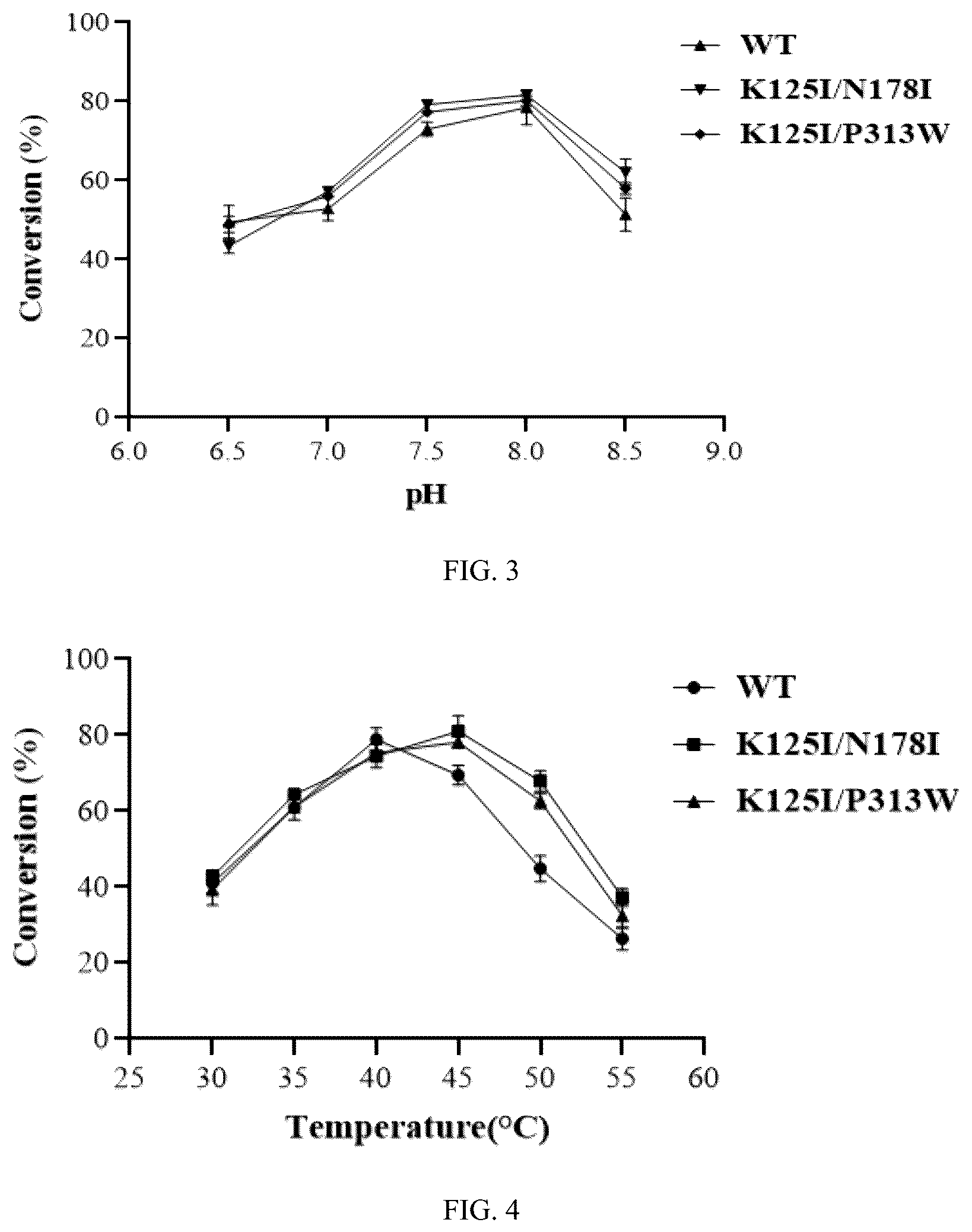 Patent US12134789 Figure 2 – Construction method and applications of glycosyltransferase BS-YjiC mutant
