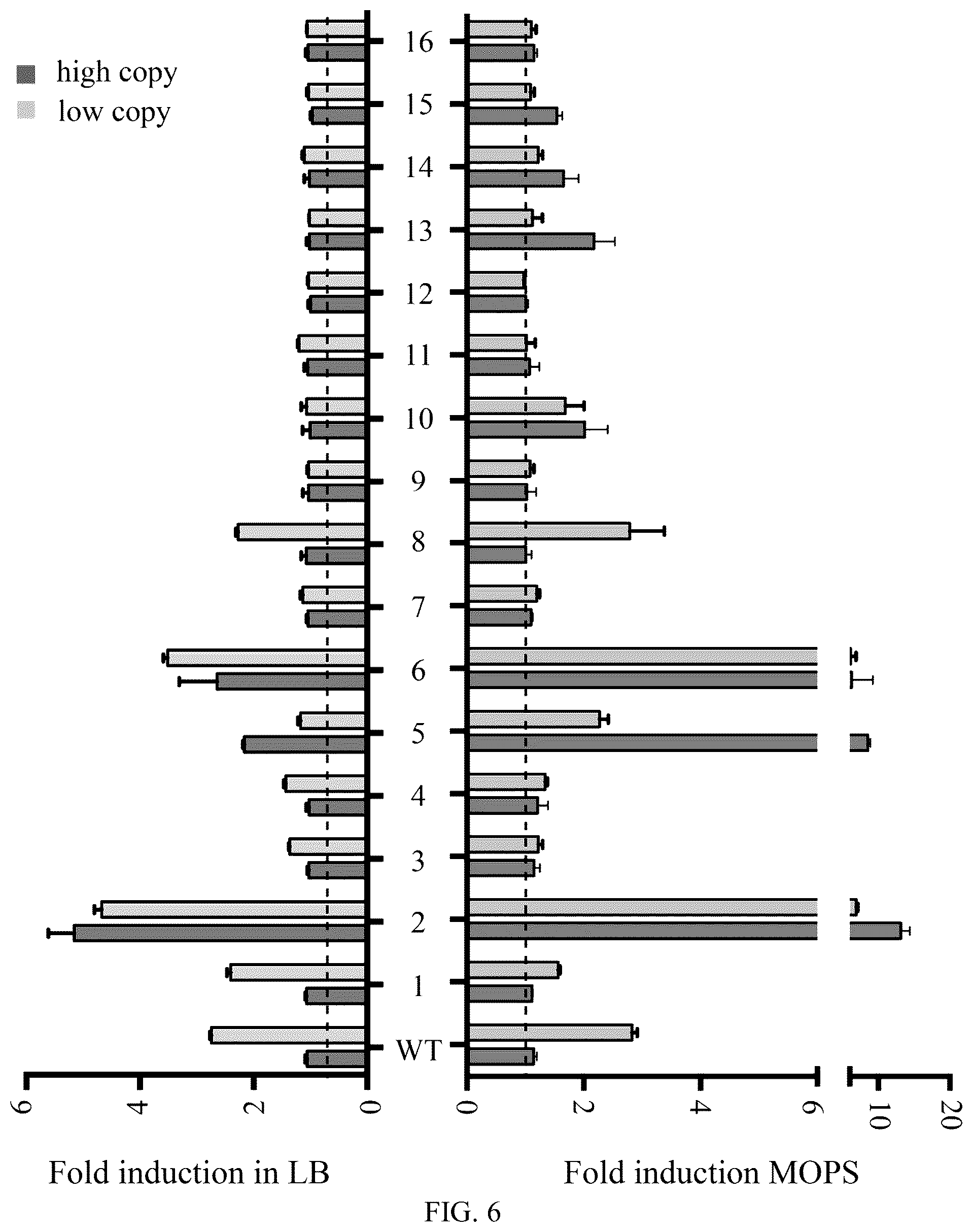 Patent US12134795 Figure 6 – Sensor for cyanuric acid detection