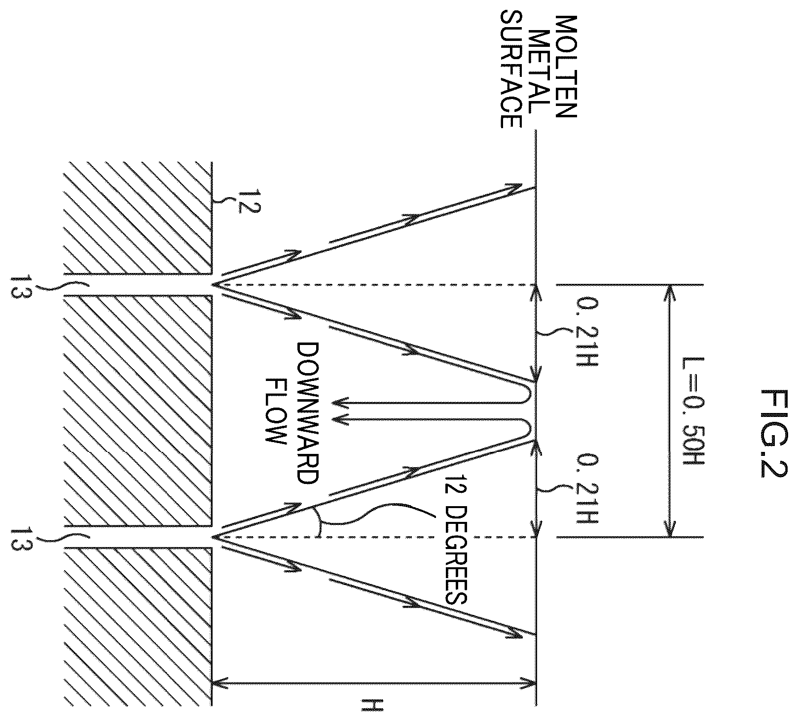 Patent US12134799 Figure 2 – Method for producing chromium-containing molten iron