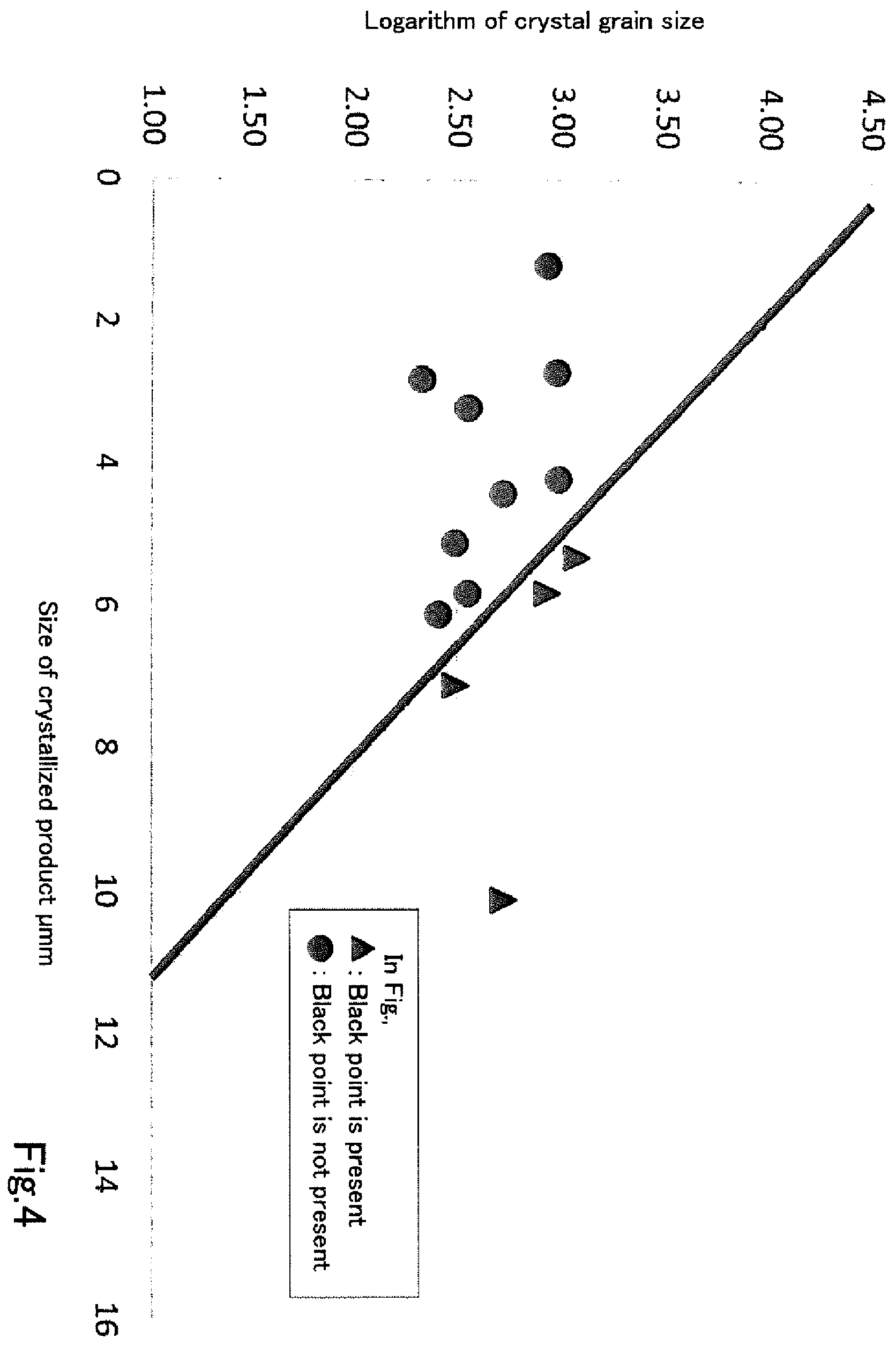 Patent US12134805 Figure 2 – Aluminum alloy member for forming fluoride film thereon and aluminum alloy member having fluoride film