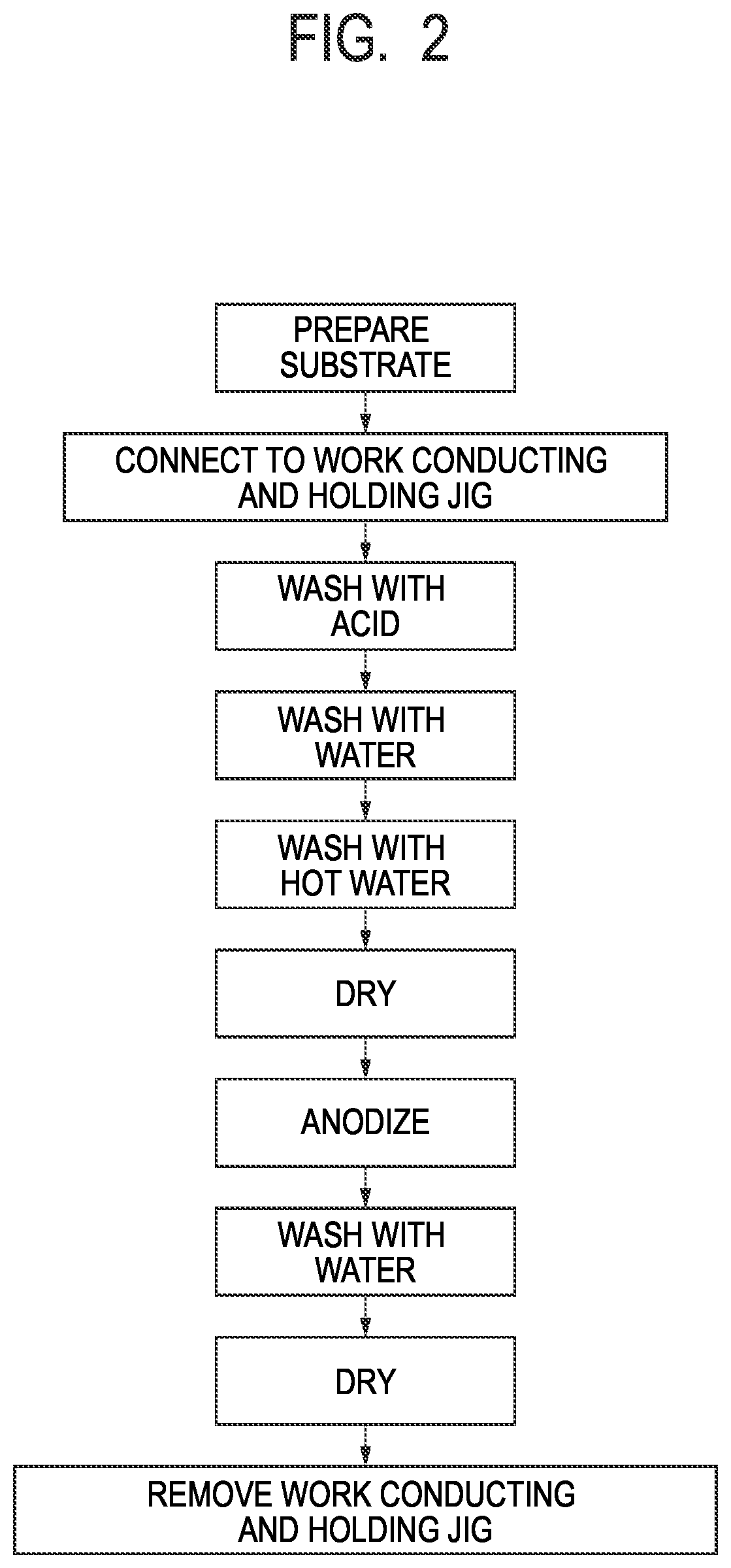 Patent US12134807 Figure 2 – Magnesium-lithium alloy member, manufacturing method thereof, optical apparatus, imaging apparatus, electronic apparatus and mobile object