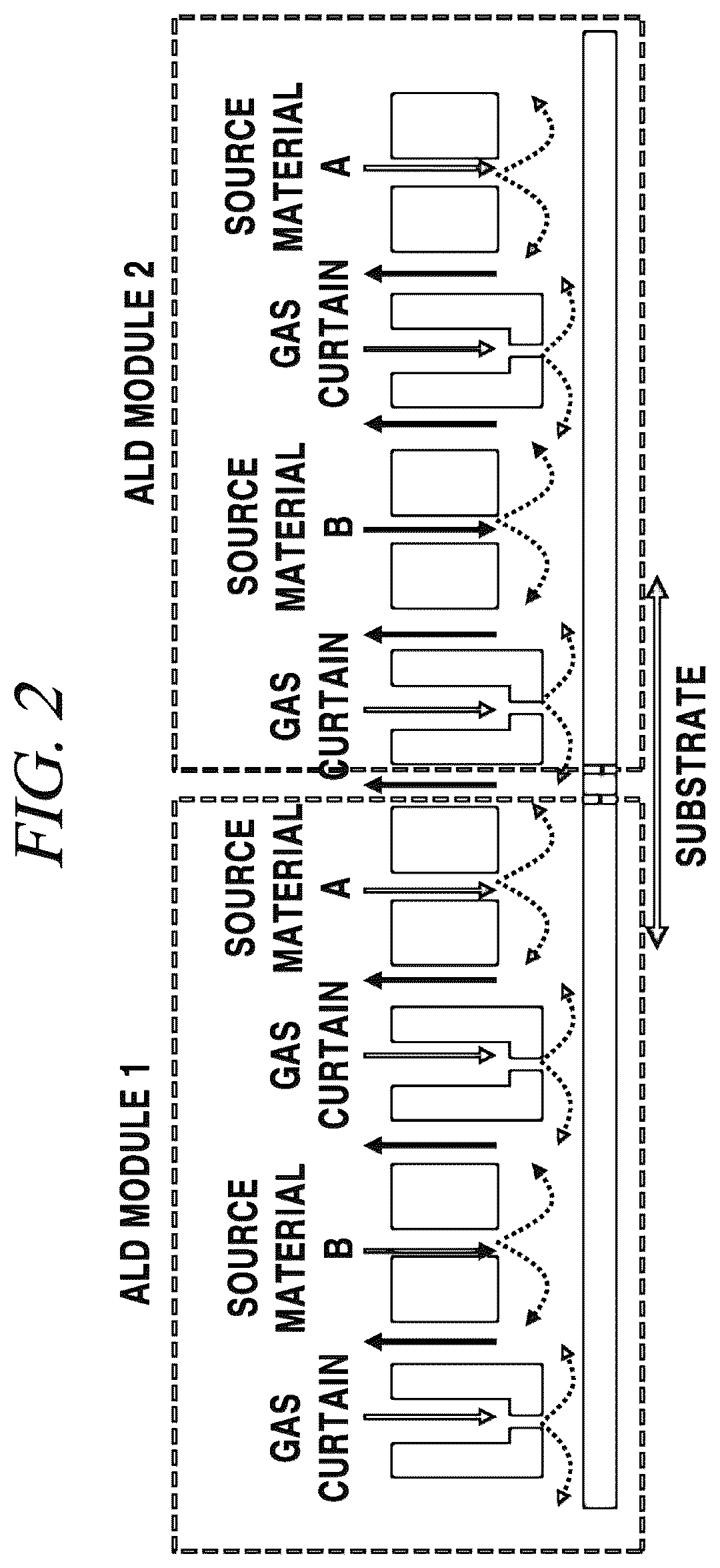 Patent US12134821 Figure 7 – Multilayer encapsulation thin-film