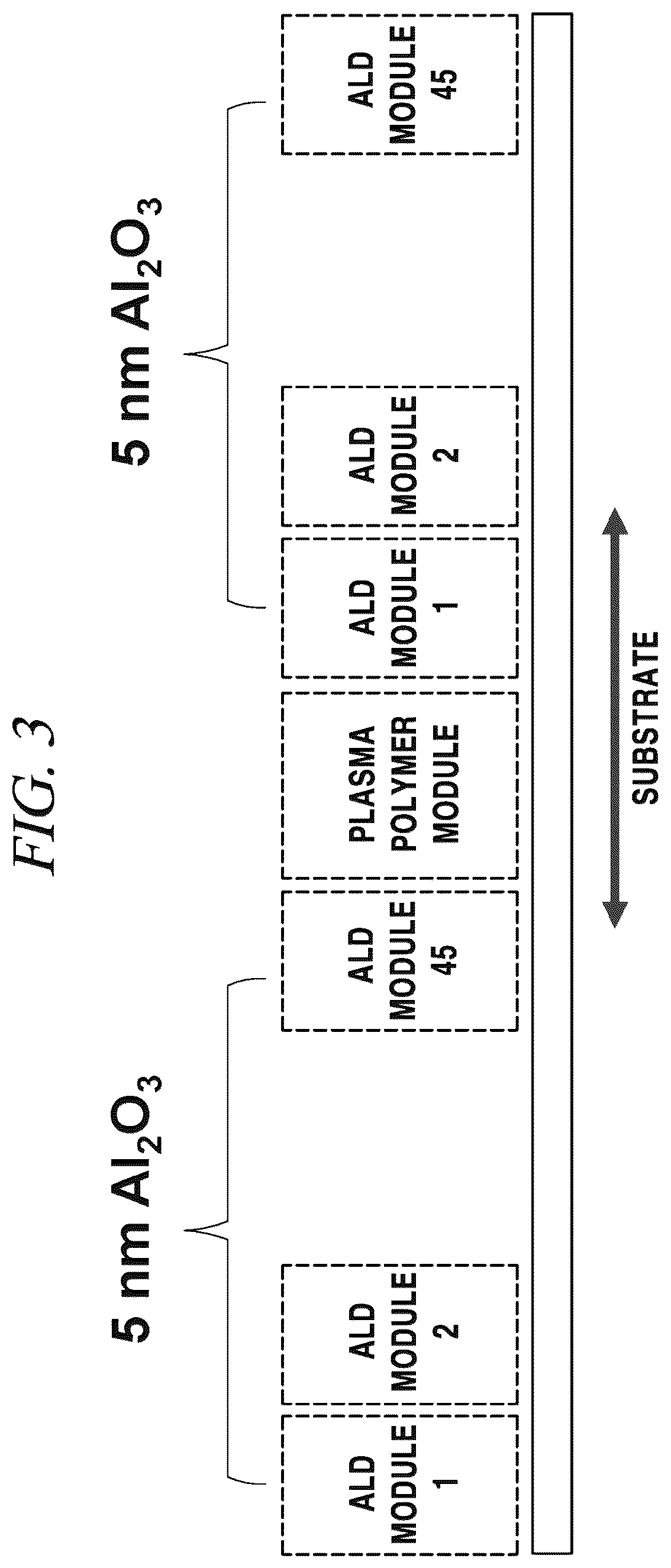 Patent US12134821 Figure 8 – Multilayer encapsulation thin-film