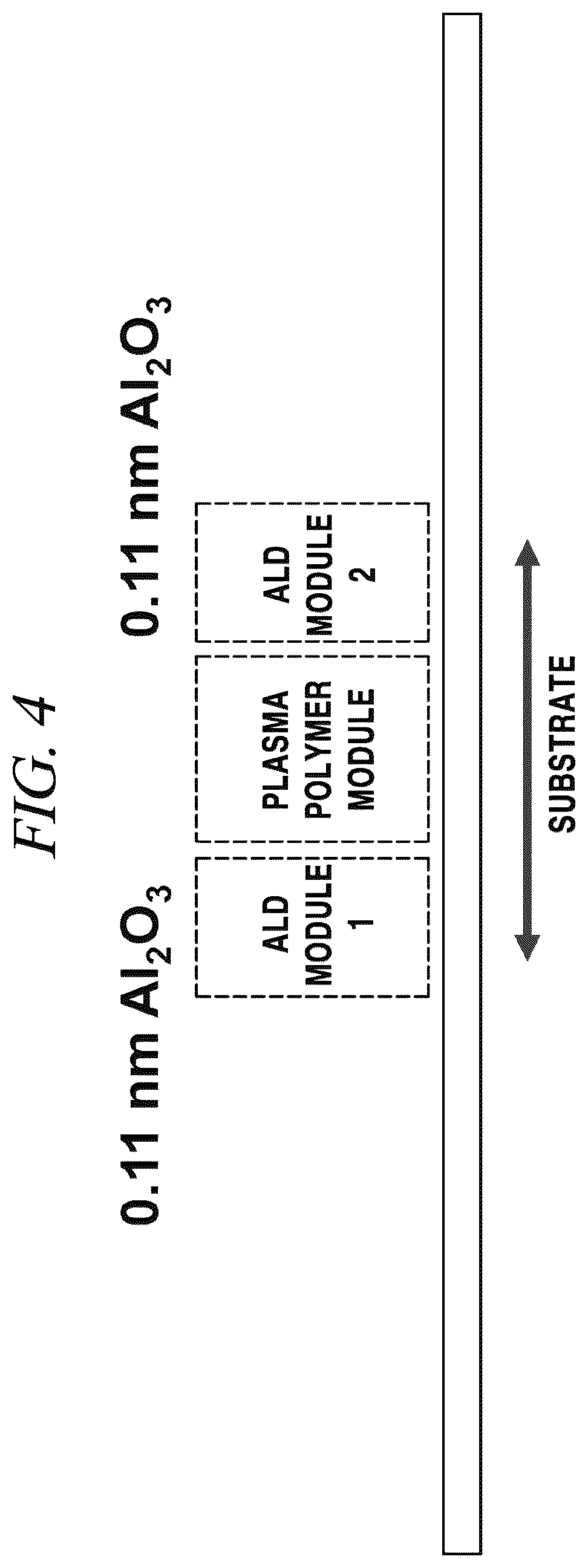 Patent US12134821 Figure 9 – Multilayer encapsulation thin-film