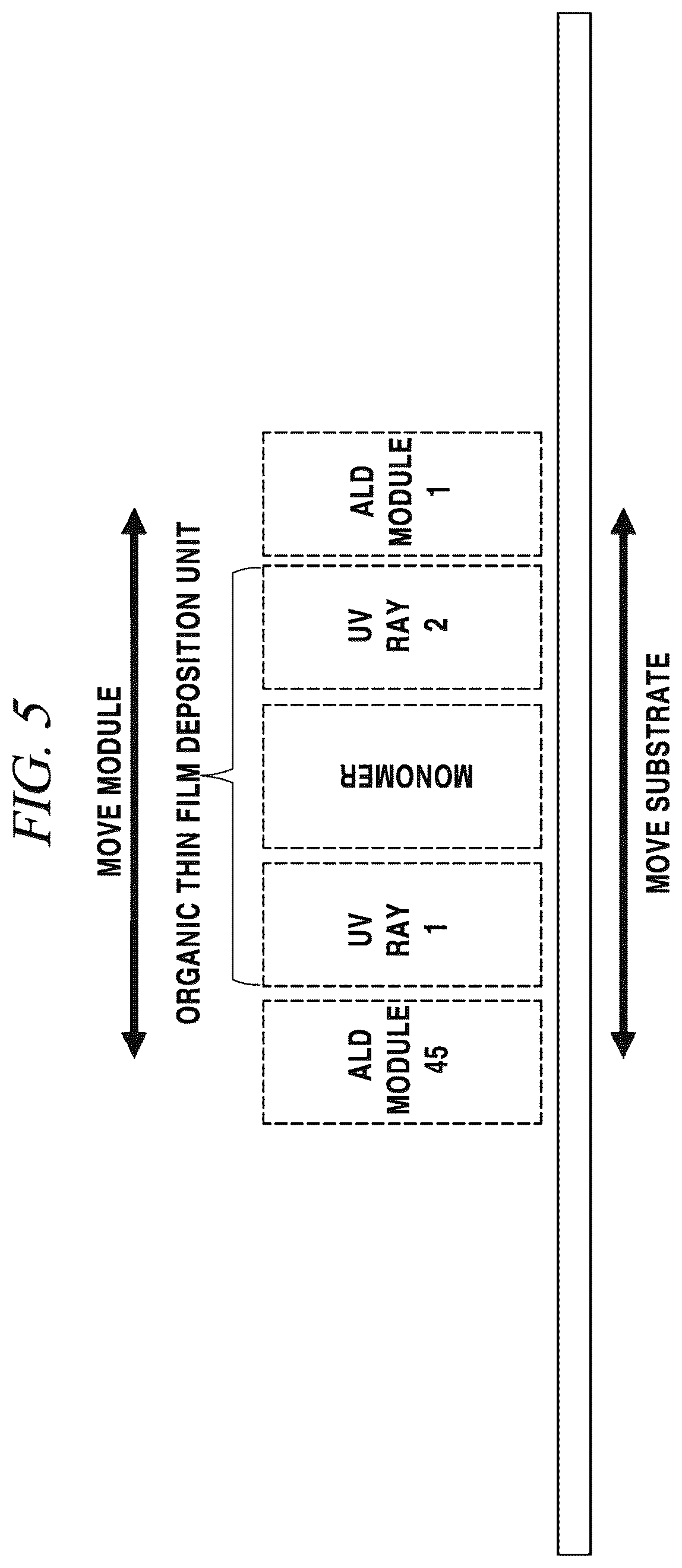 Patent US12134821 Figure 10 – Multilayer encapsulation thin-film