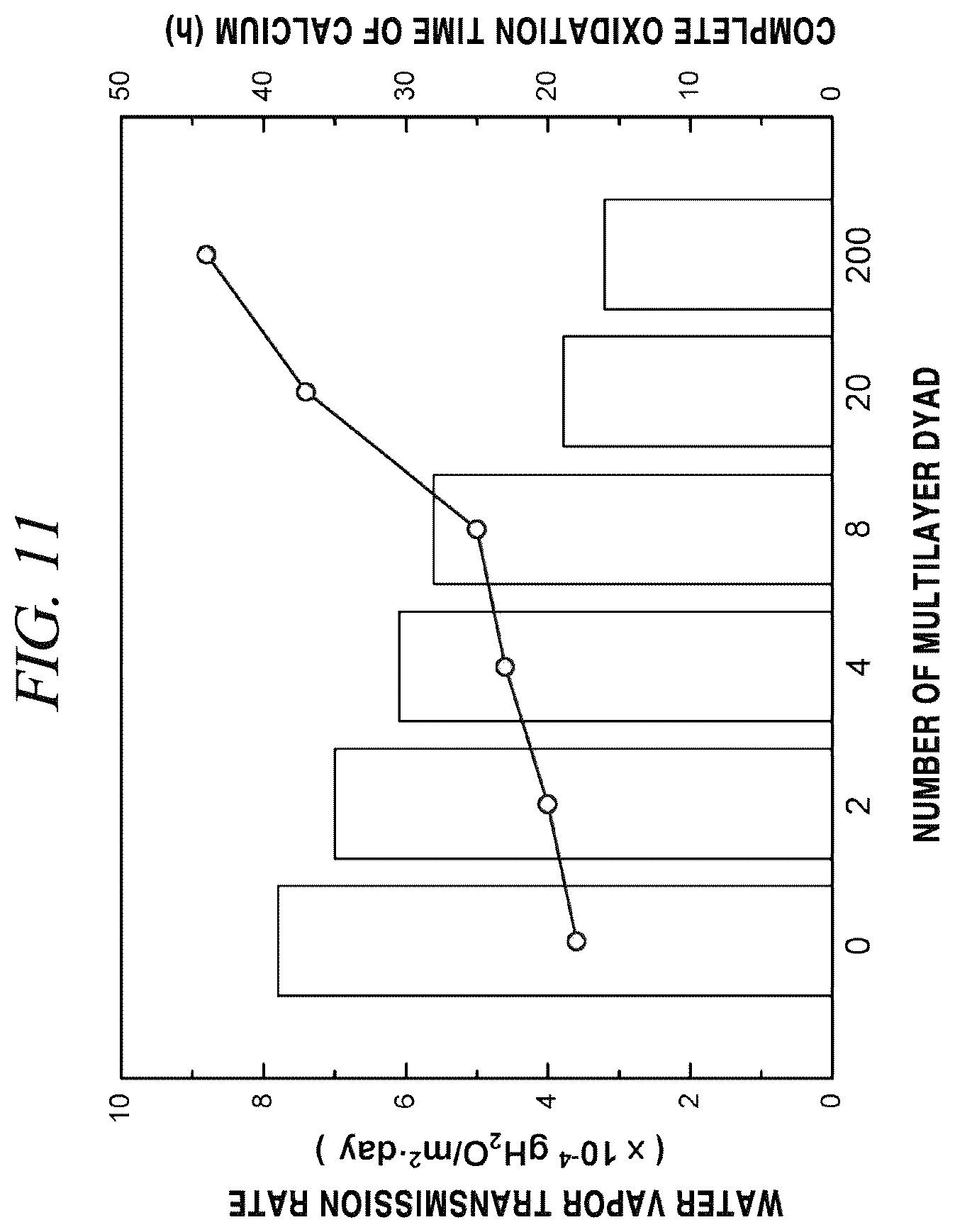 Patent US12134821 Figure 16 – Multilayer encapsulation thin-film