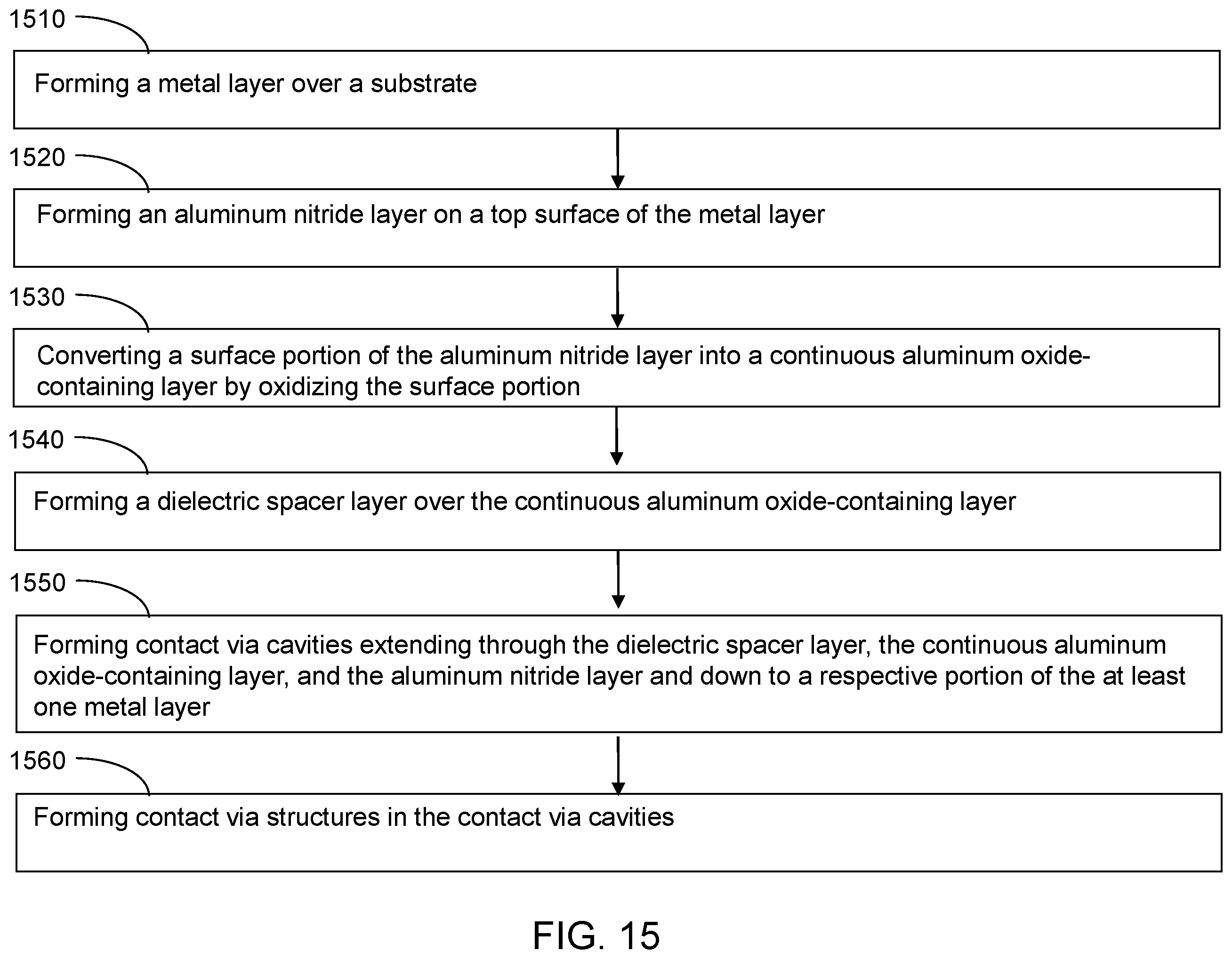 Patent US12134824 Figure 17 – Undercut-free patterned aluminum nitride structure and methods for forming the same