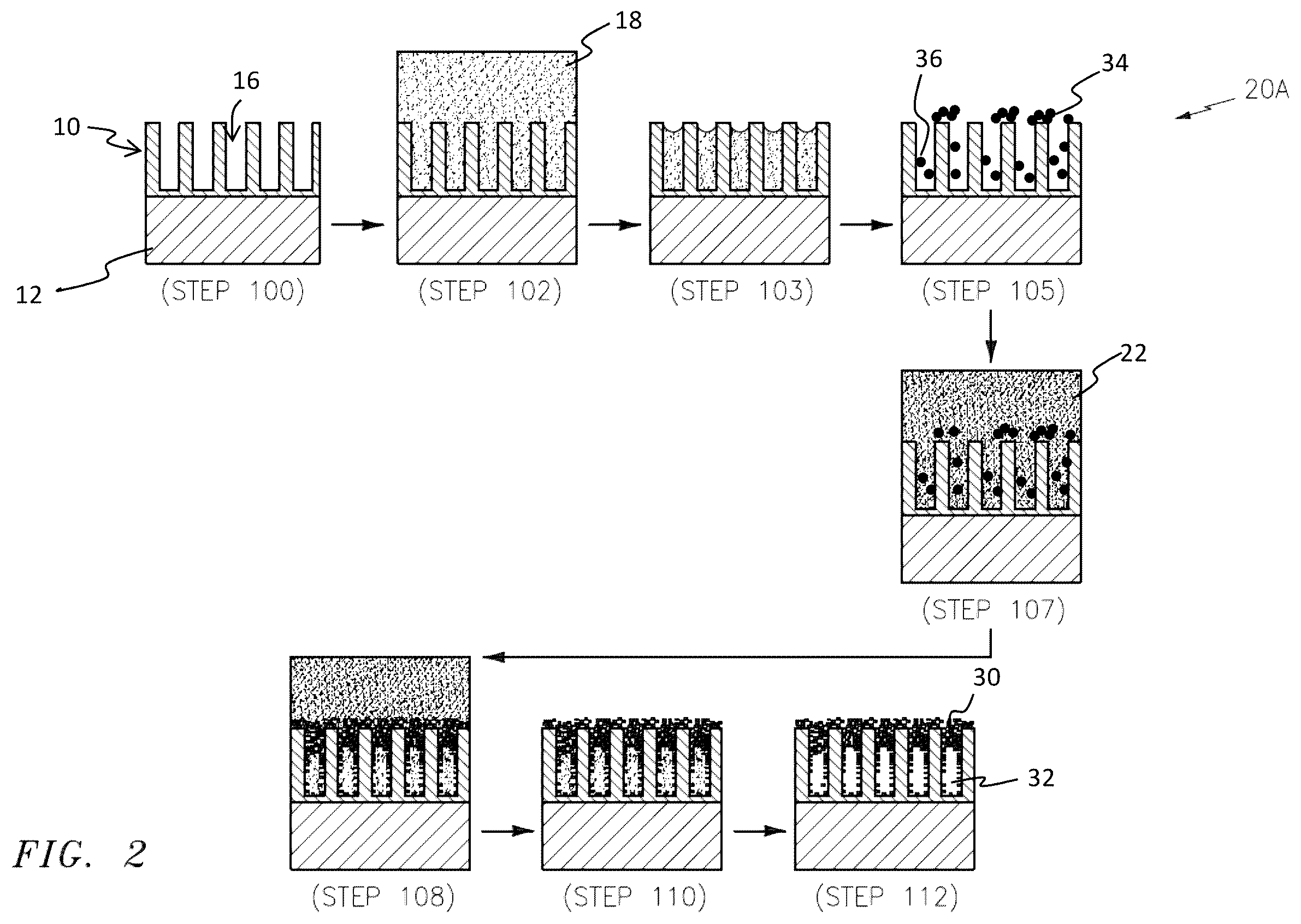 Patent US12134829 Figure 2 – Sealing process for an anodized aluminum-alloy surface