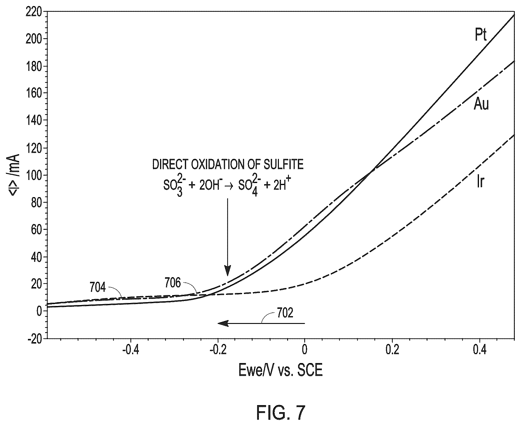 Patent US12134831 Figure 6 – Apparatus for an inert anode plating cell