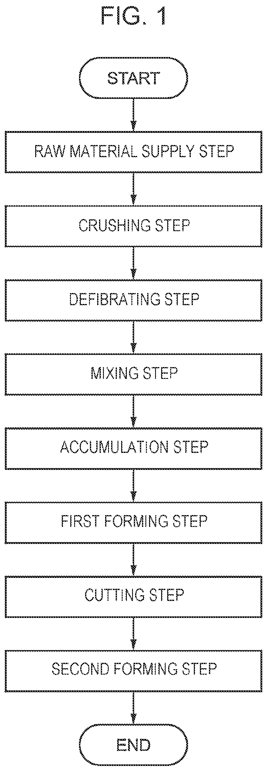 Patent US12134839 Figure 1 – Method of manufacturing cushioning material, and cushioning material