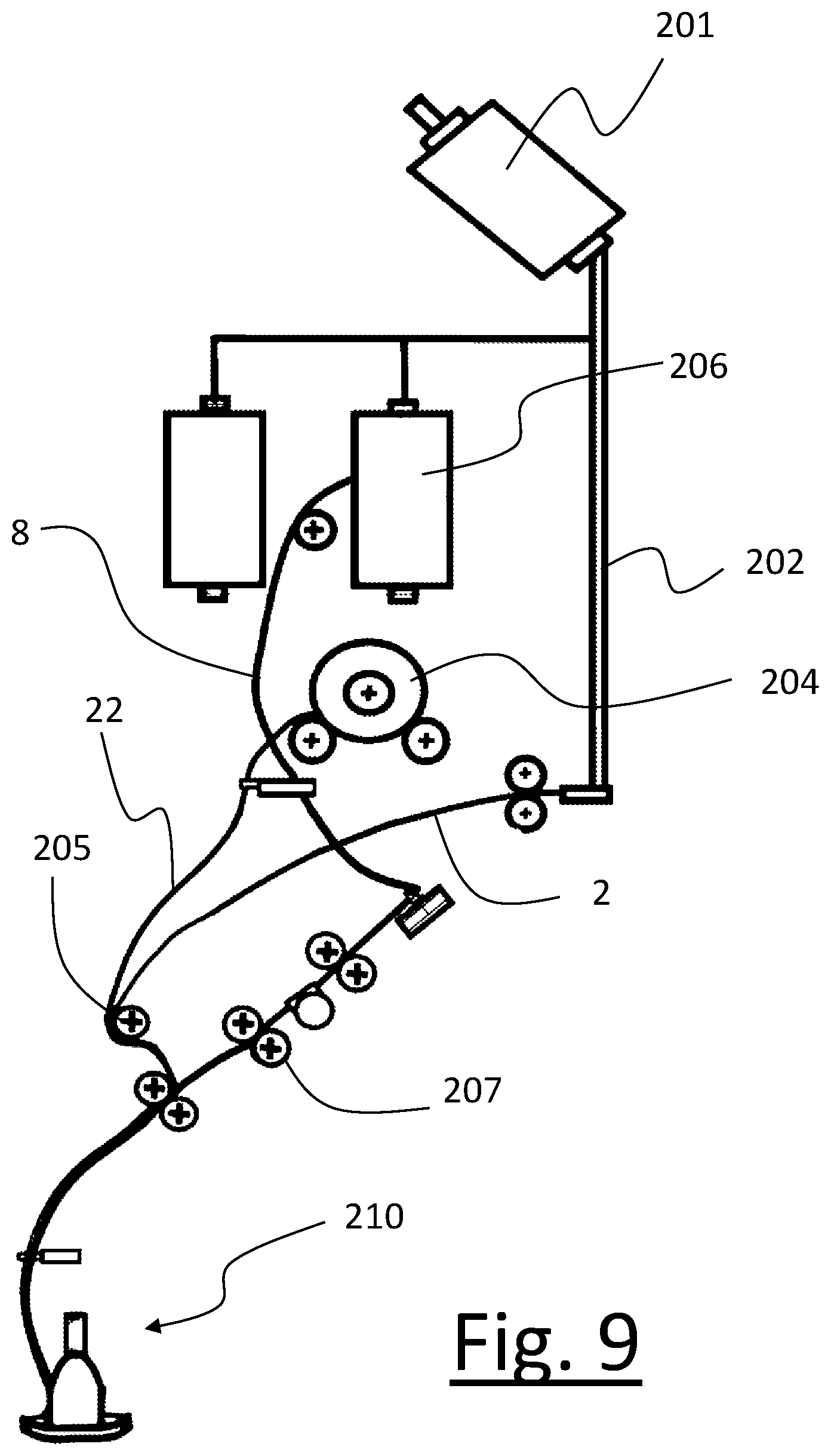 Patent US12134840 Figure 9 – Yarn comprising a core and a sheath