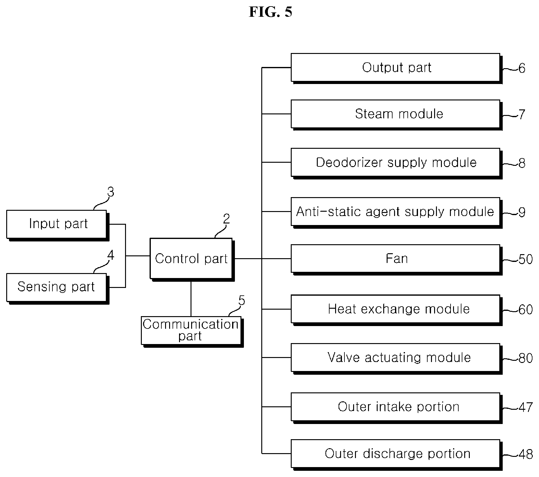 Patent US12134853 Figure 5 – Clothes treatment apparatus