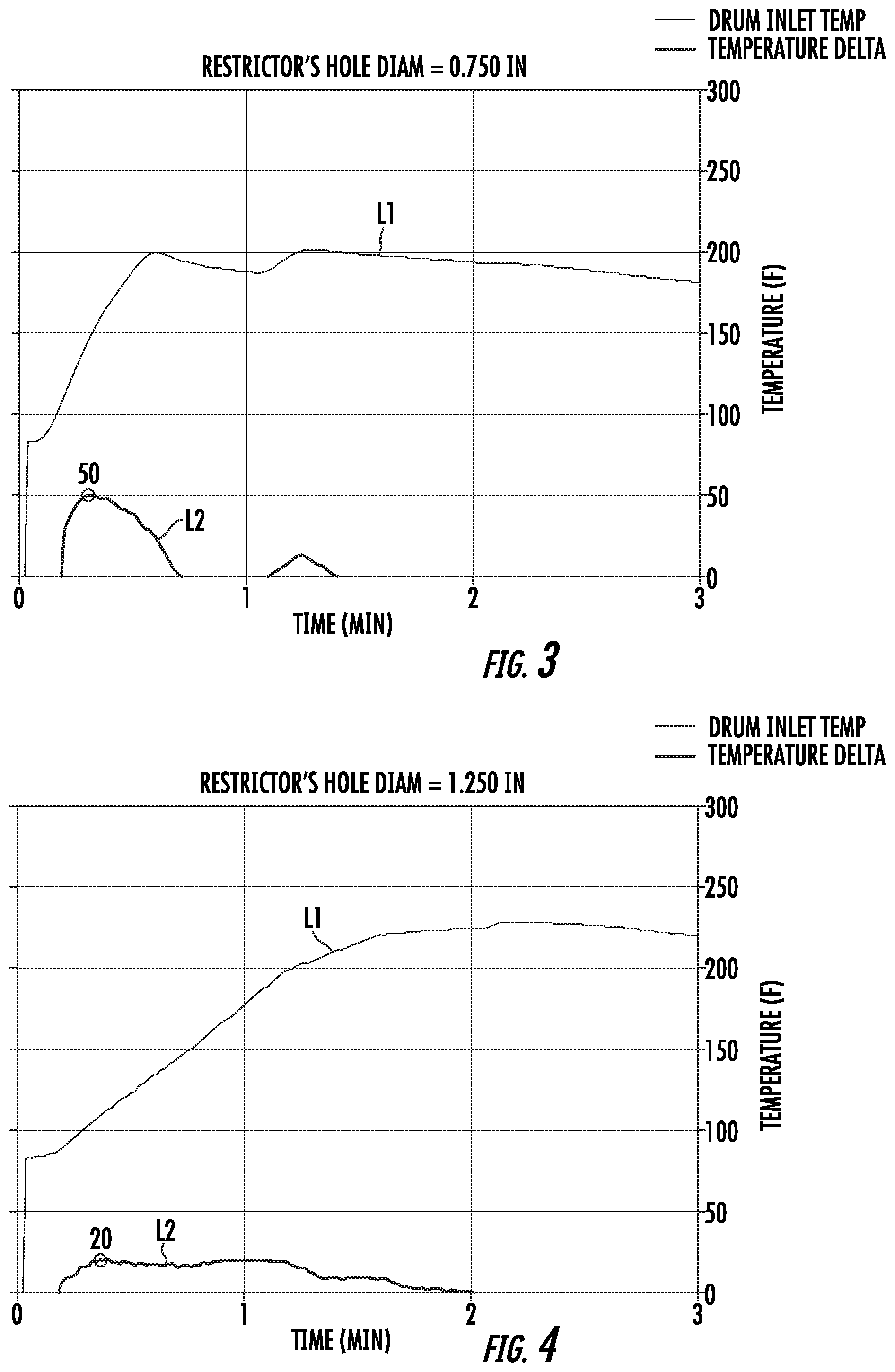 Patent US12134854 Figure 3 – Dryer appliance and methods for detecting vent obstruction