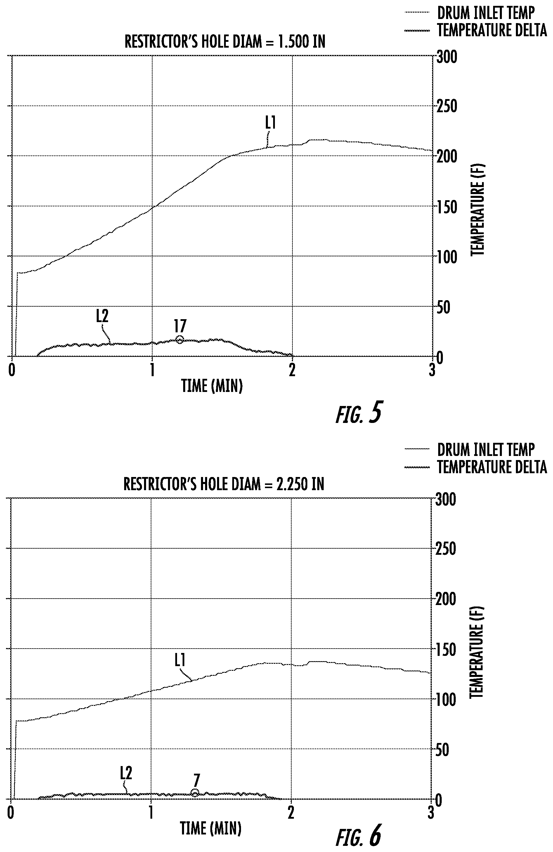 Patent US12134854 Figure 4 – Dryer appliance and methods for detecting vent obstruction