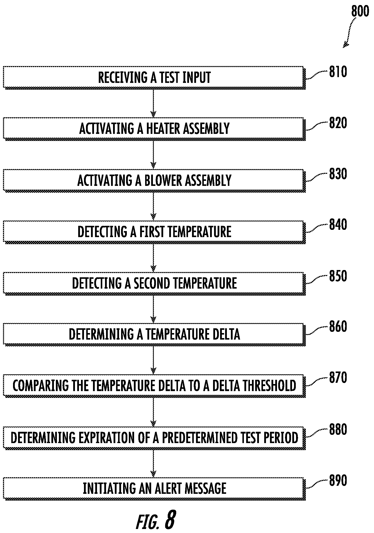 Patent US12134854 Figure 6 – Dryer appliance and methods for detecting vent obstruction