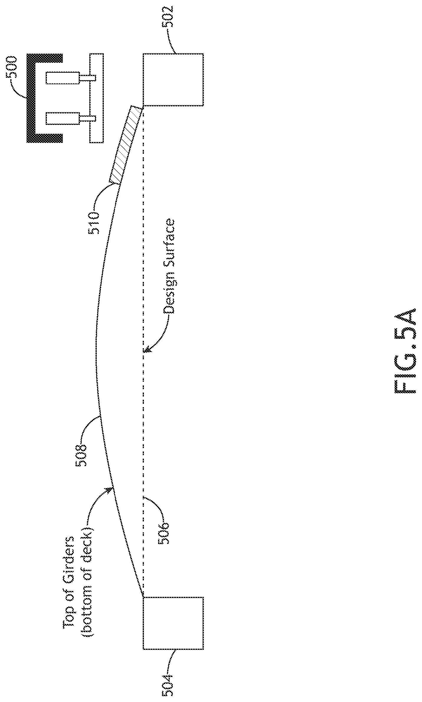 Patent US12134866 Figure 5 – Three-dimensional bridge deck finisher