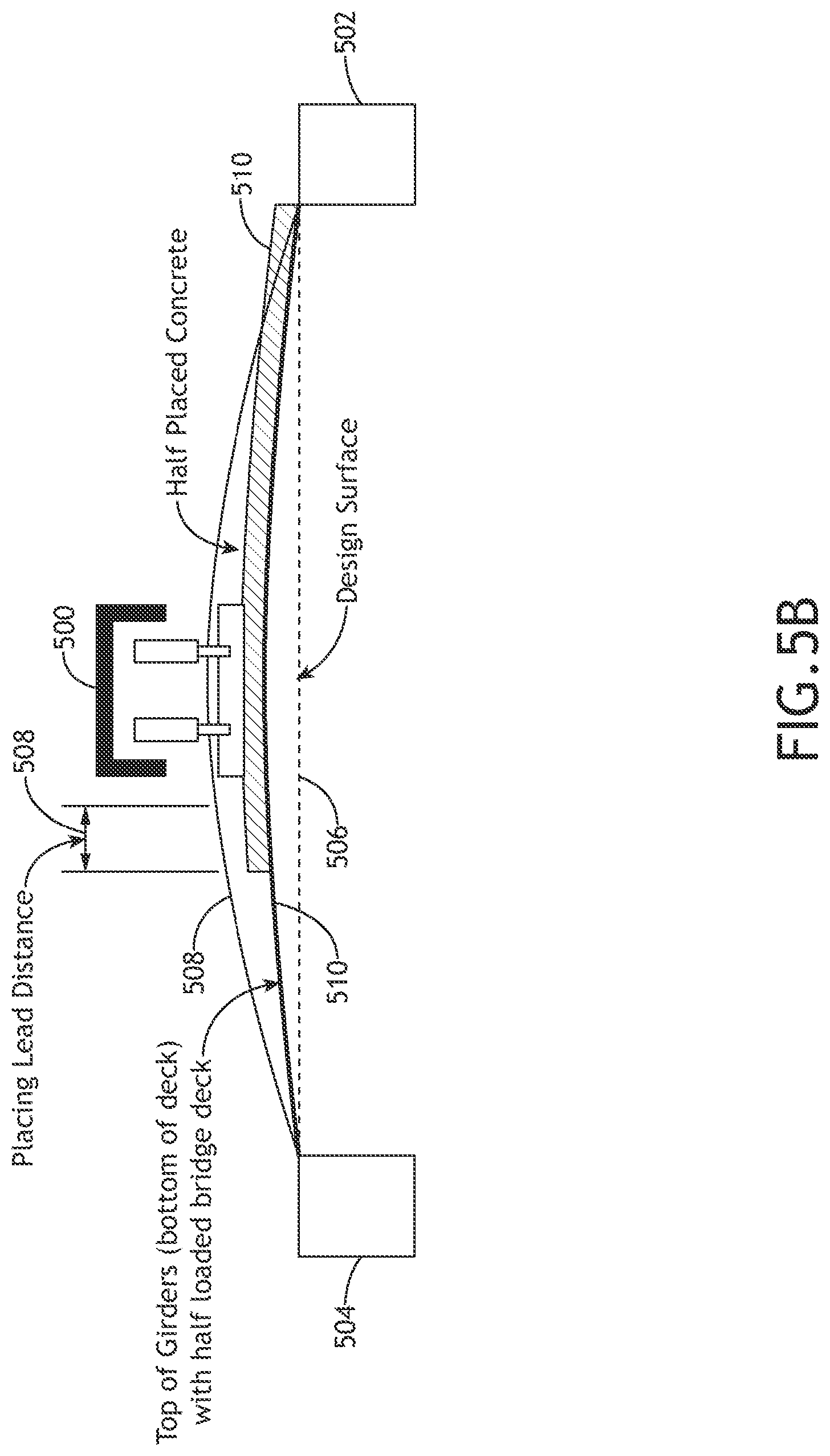 Patent US12134866 Figure 6 – Three-dimensional bridge deck finisher