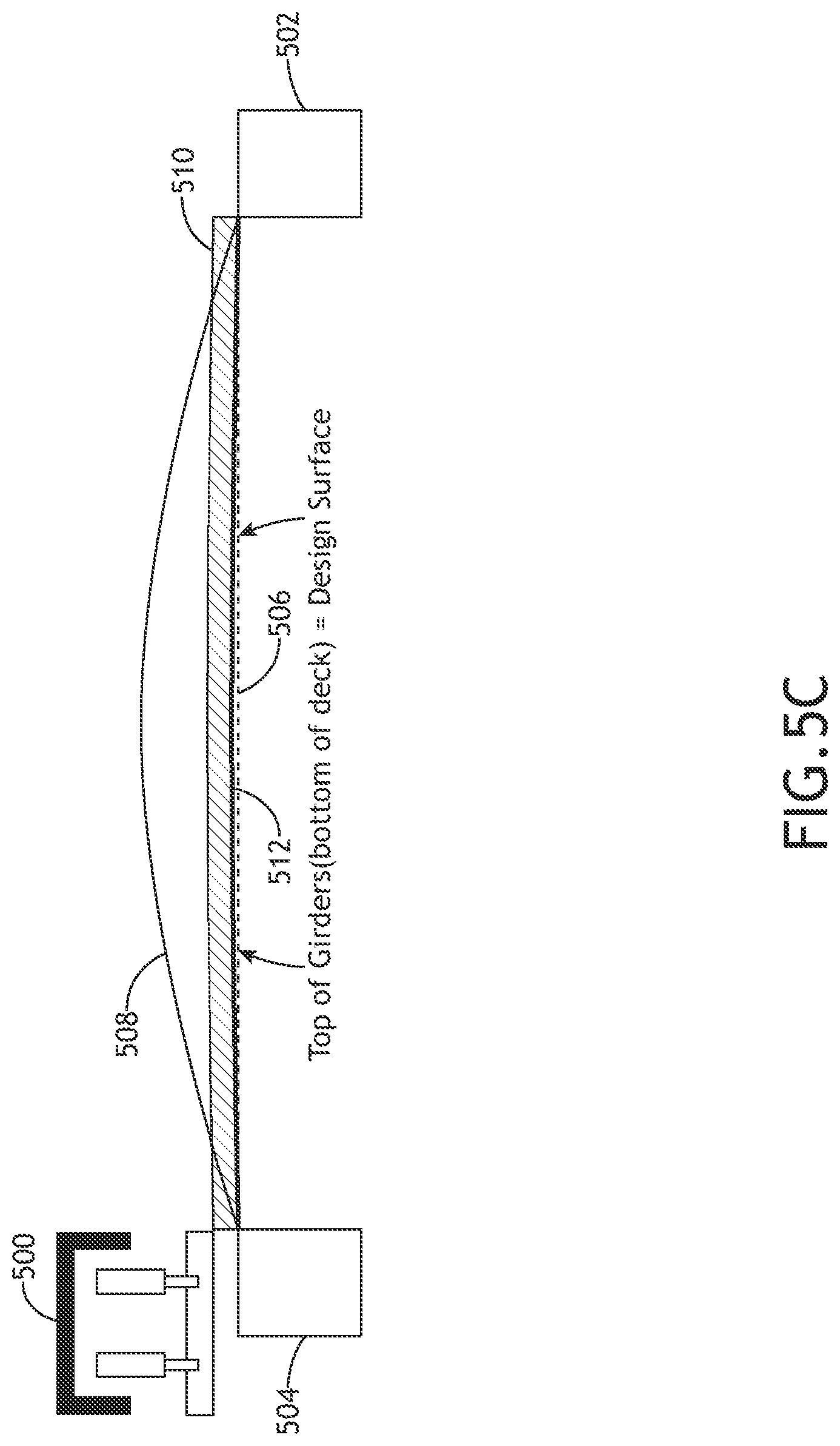 Patent US12134866 Figure 7 – Three-dimensional bridge deck finisher
