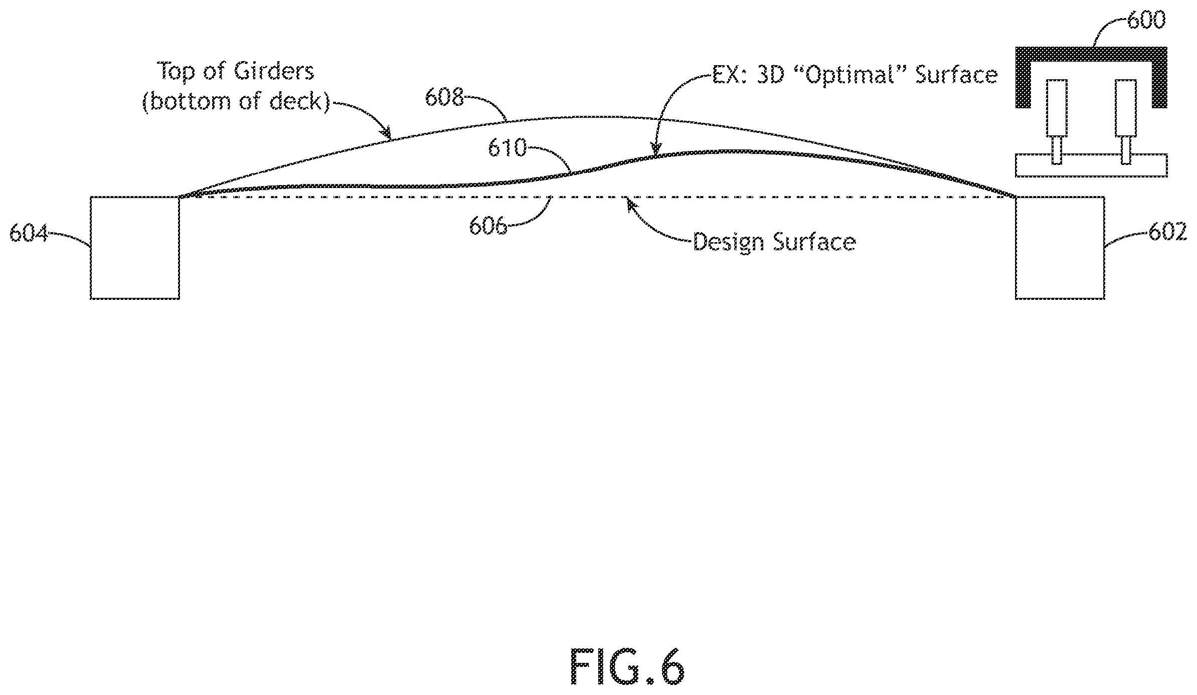 Patent US12134866 Figure 8 – Three-dimensional bridge deck finisher