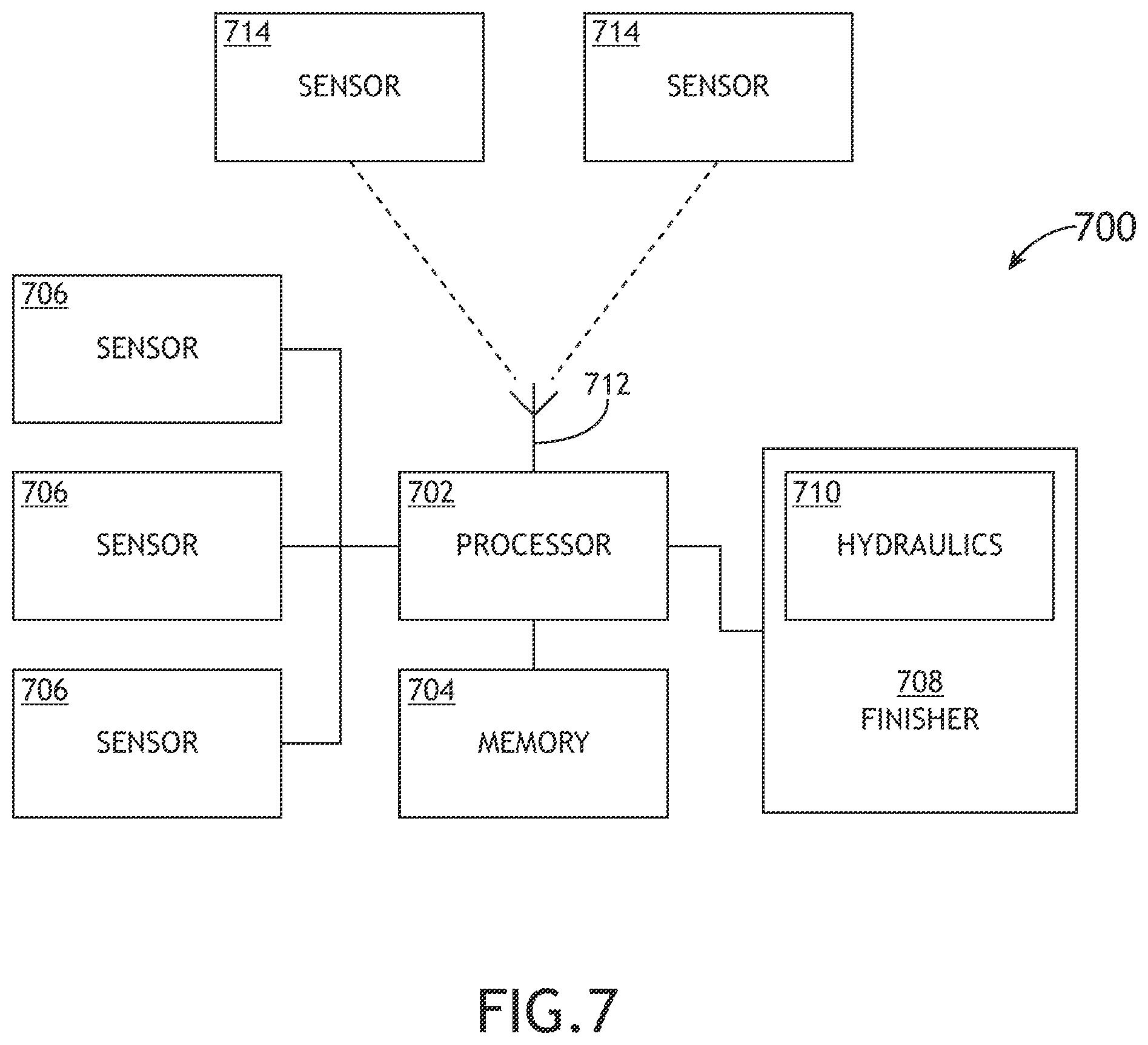Patent US12134866 Figure 9 – Three-dimensional bridge deck finisher