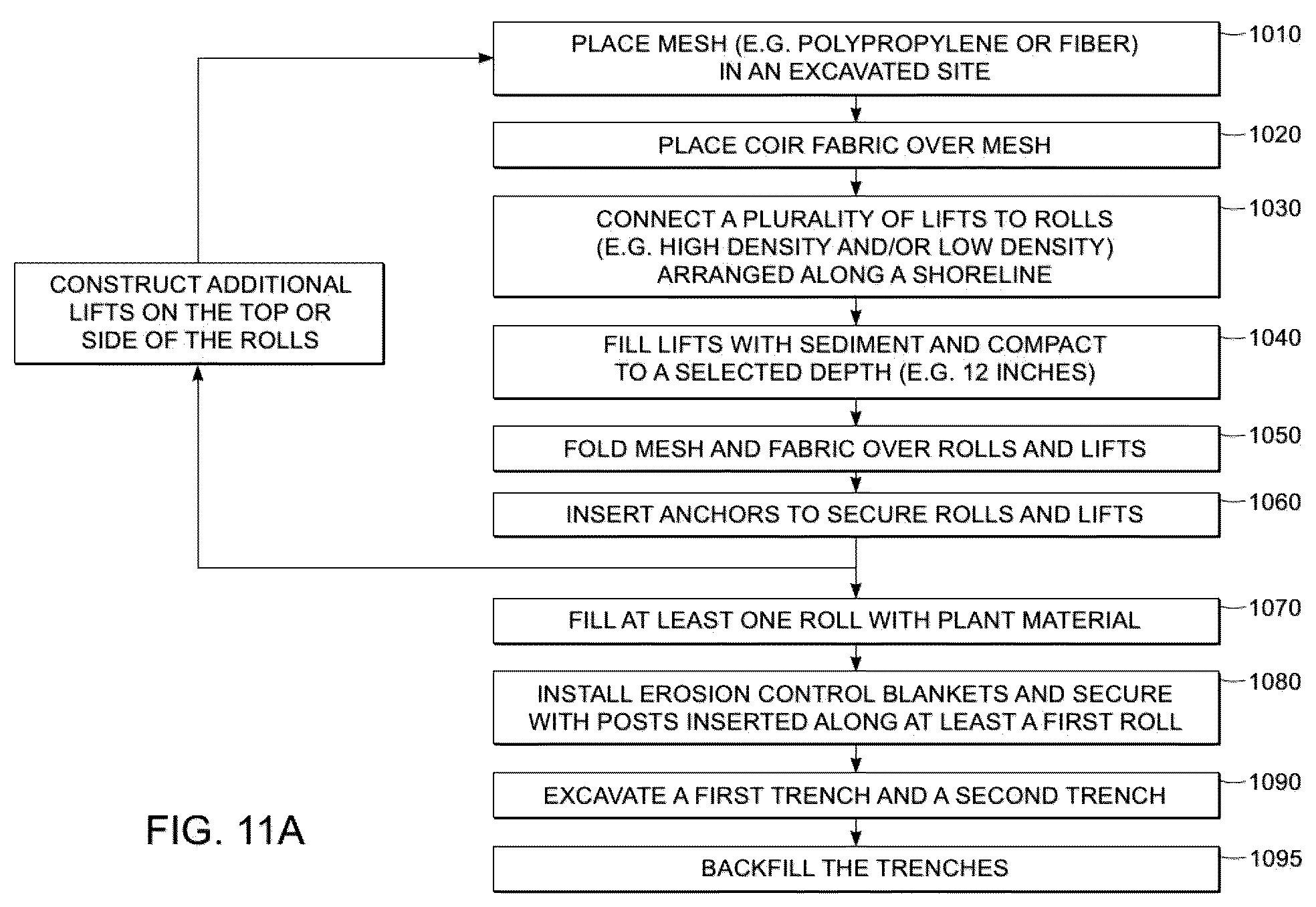 Patent US12134871 Figure 16 – Erosion control apparatus