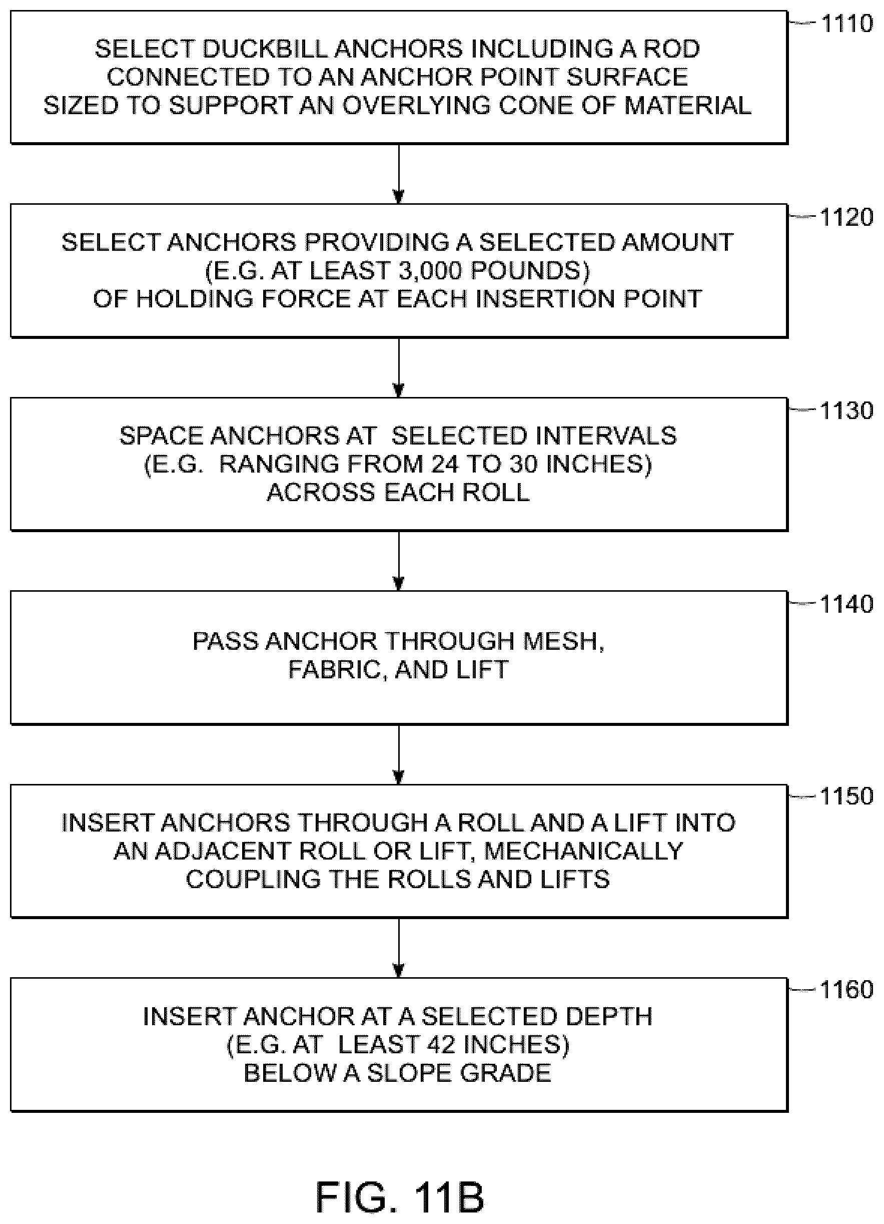 Patent US12134871 Figure 17 – Erosion control apparatus